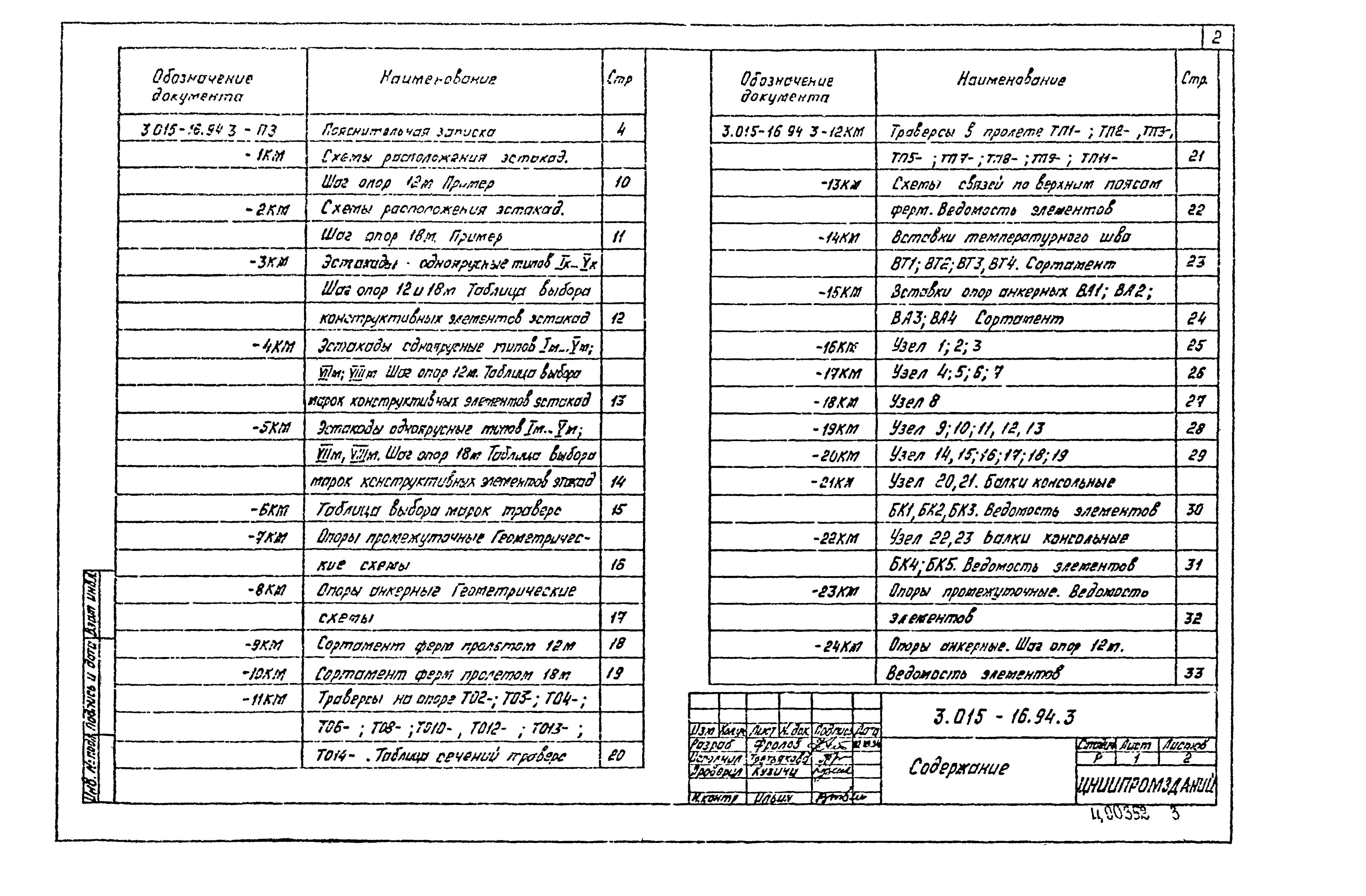 Серия 3.015-16.94