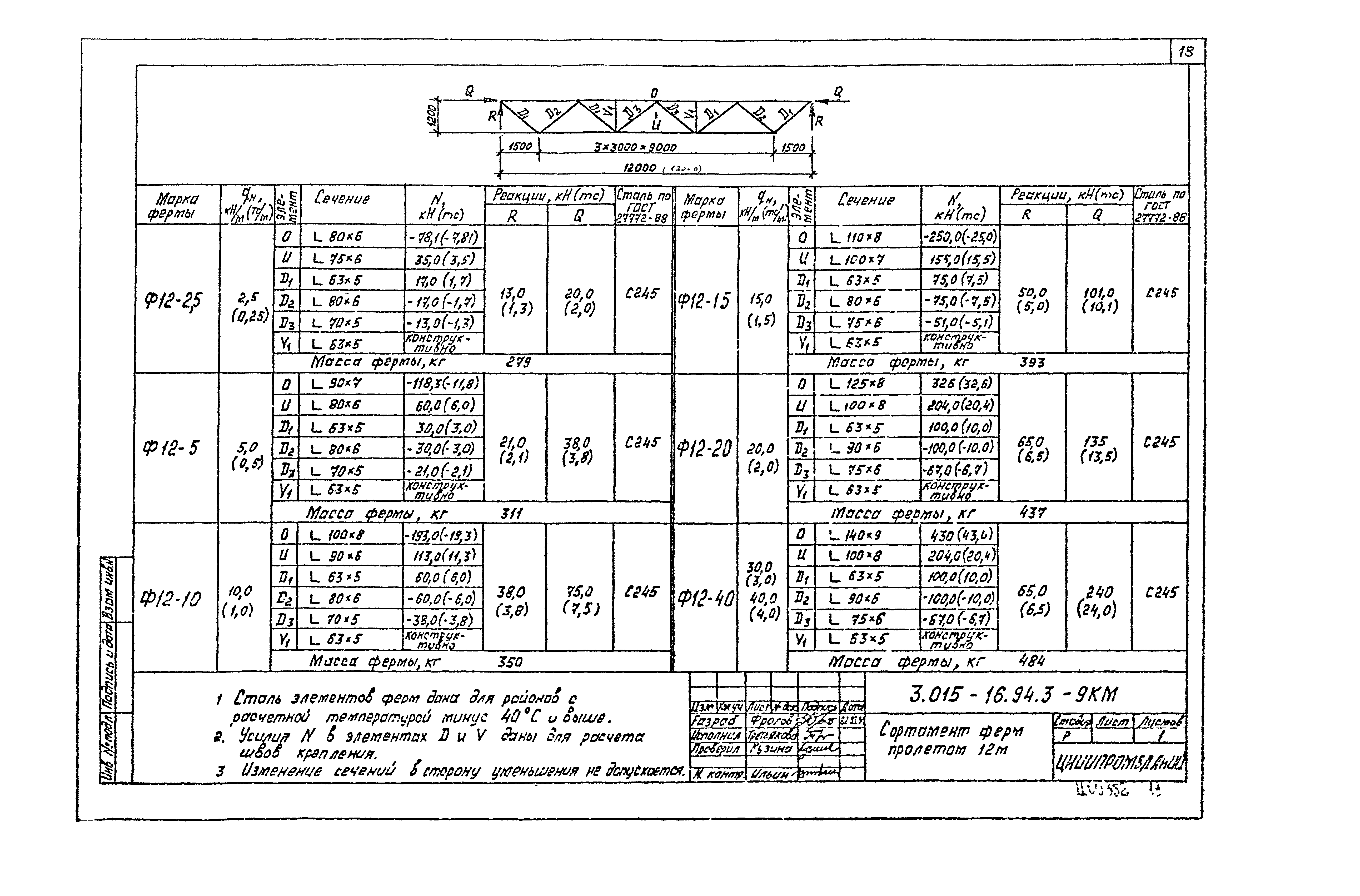 Серия 3.015-16.94