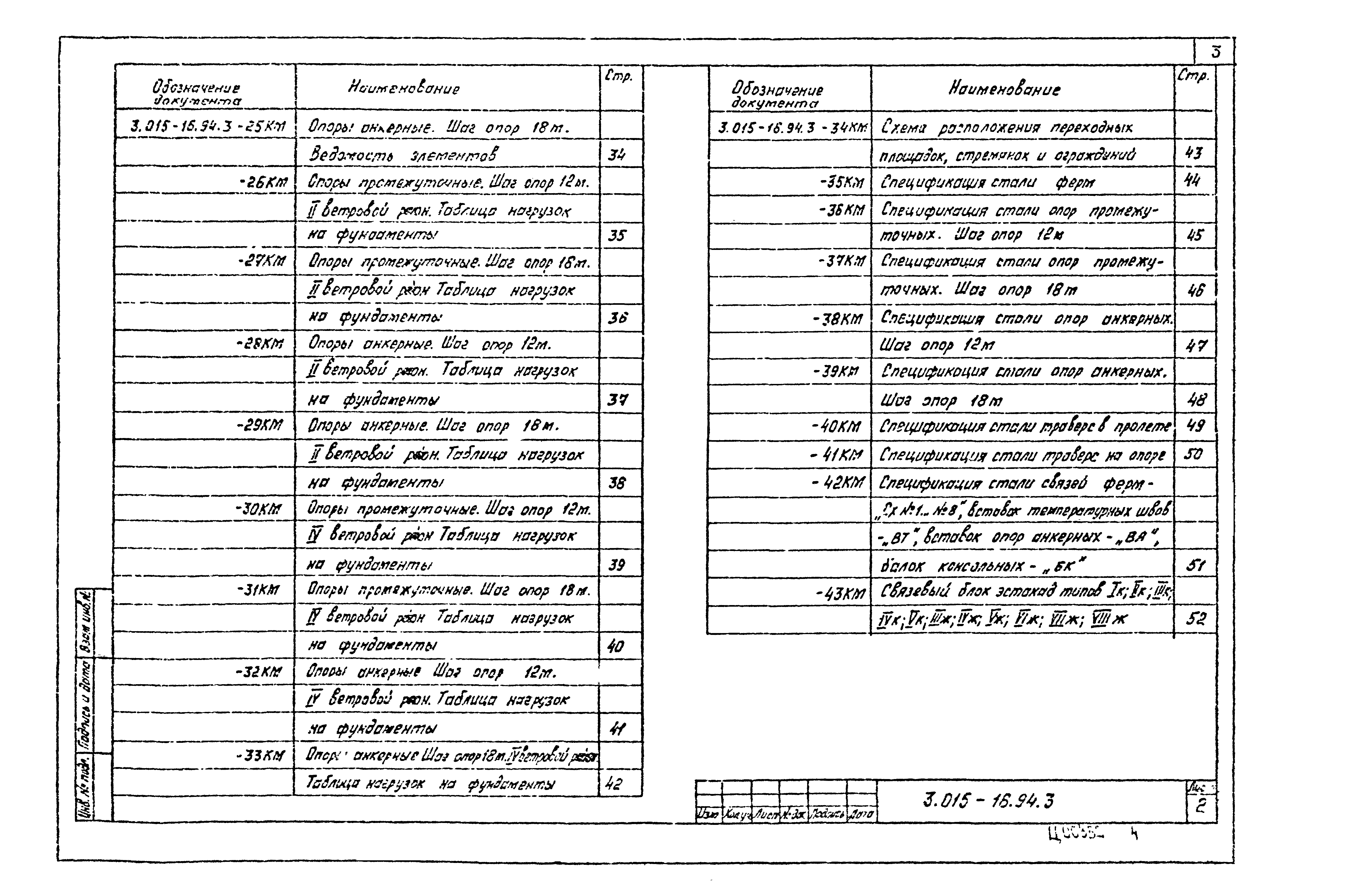 Серия 3.015-16.94