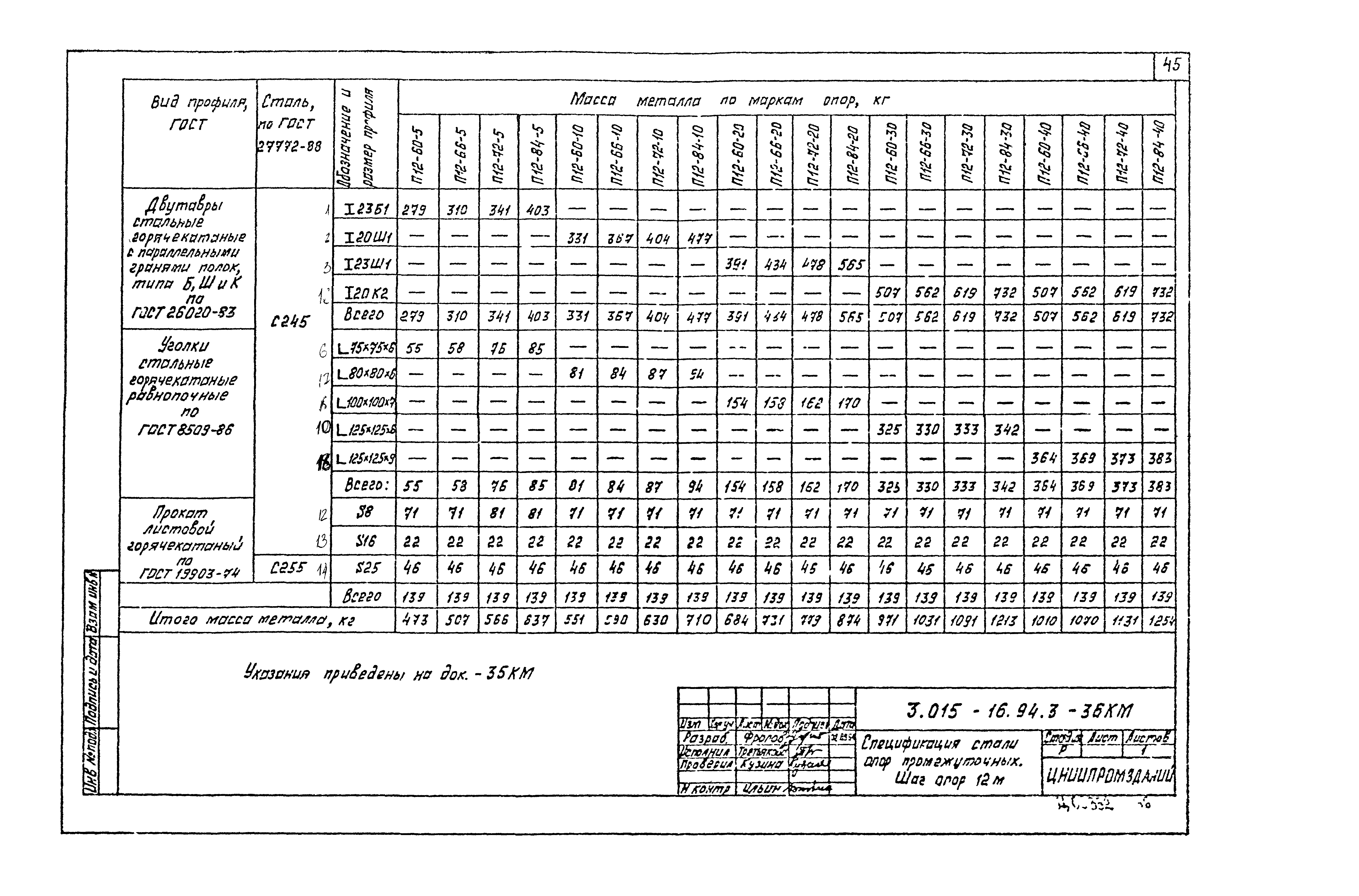 Серия 3.015-16.94