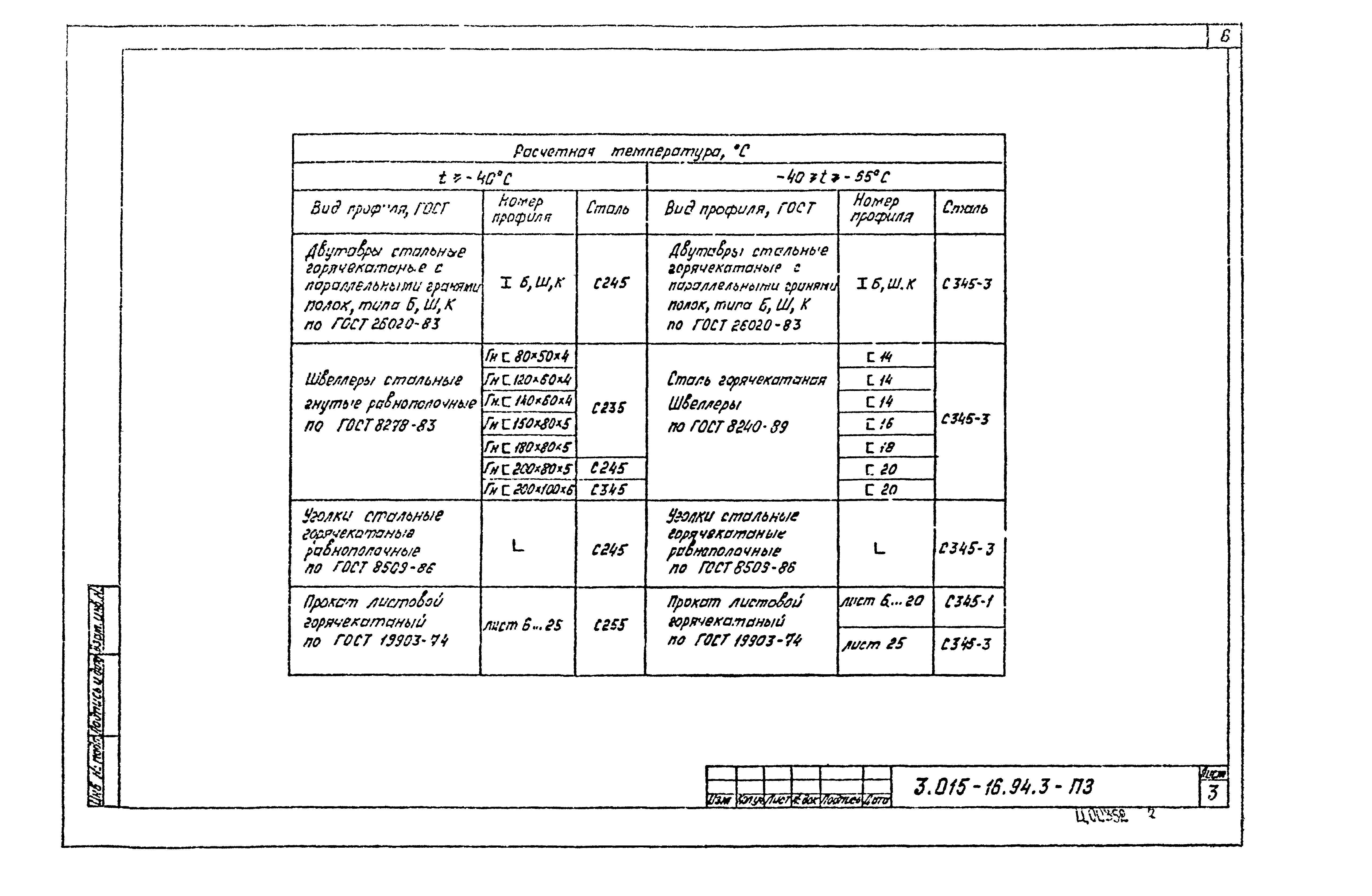 Серия 3.015-16.94