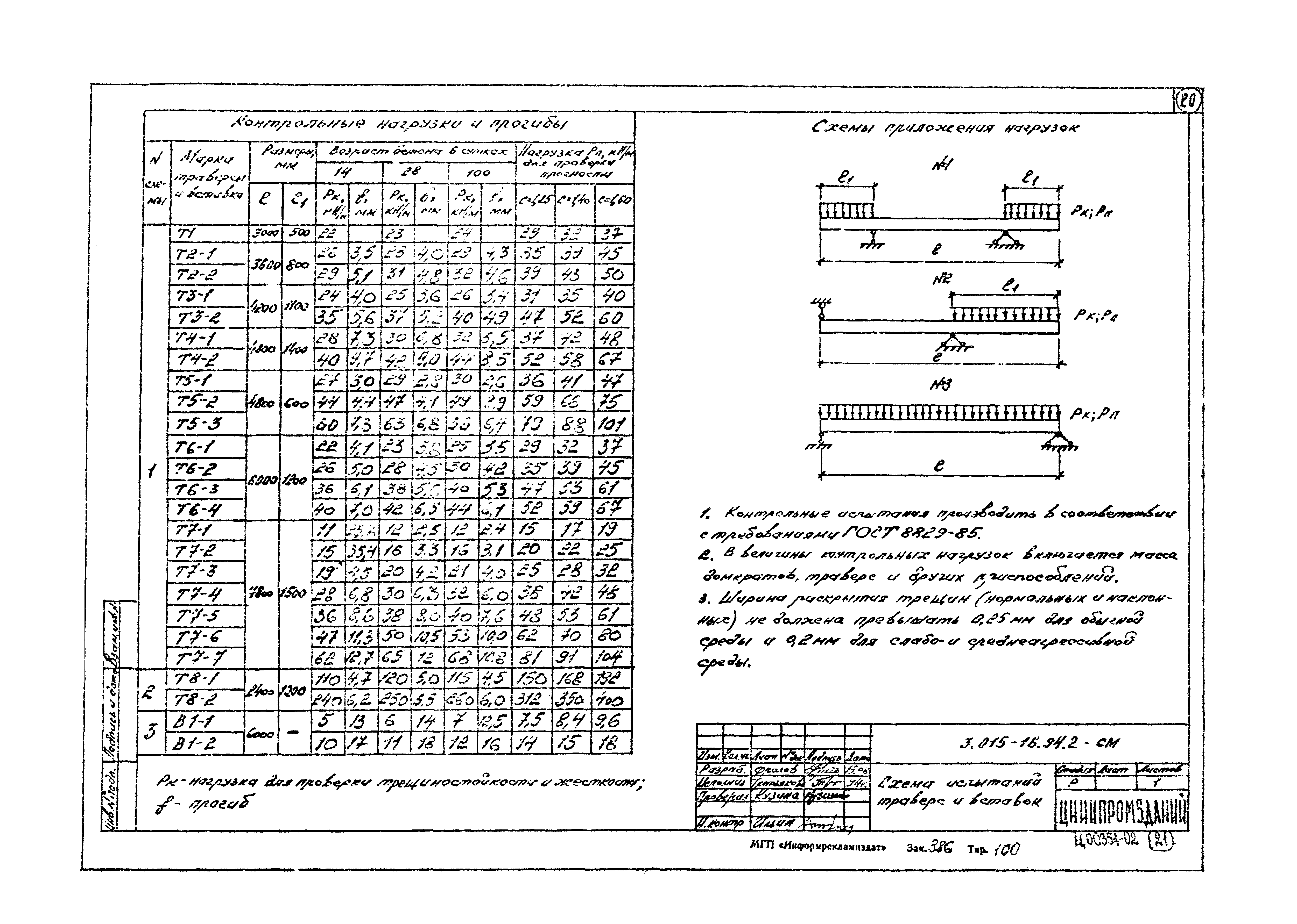 Серия 3.015-16.94