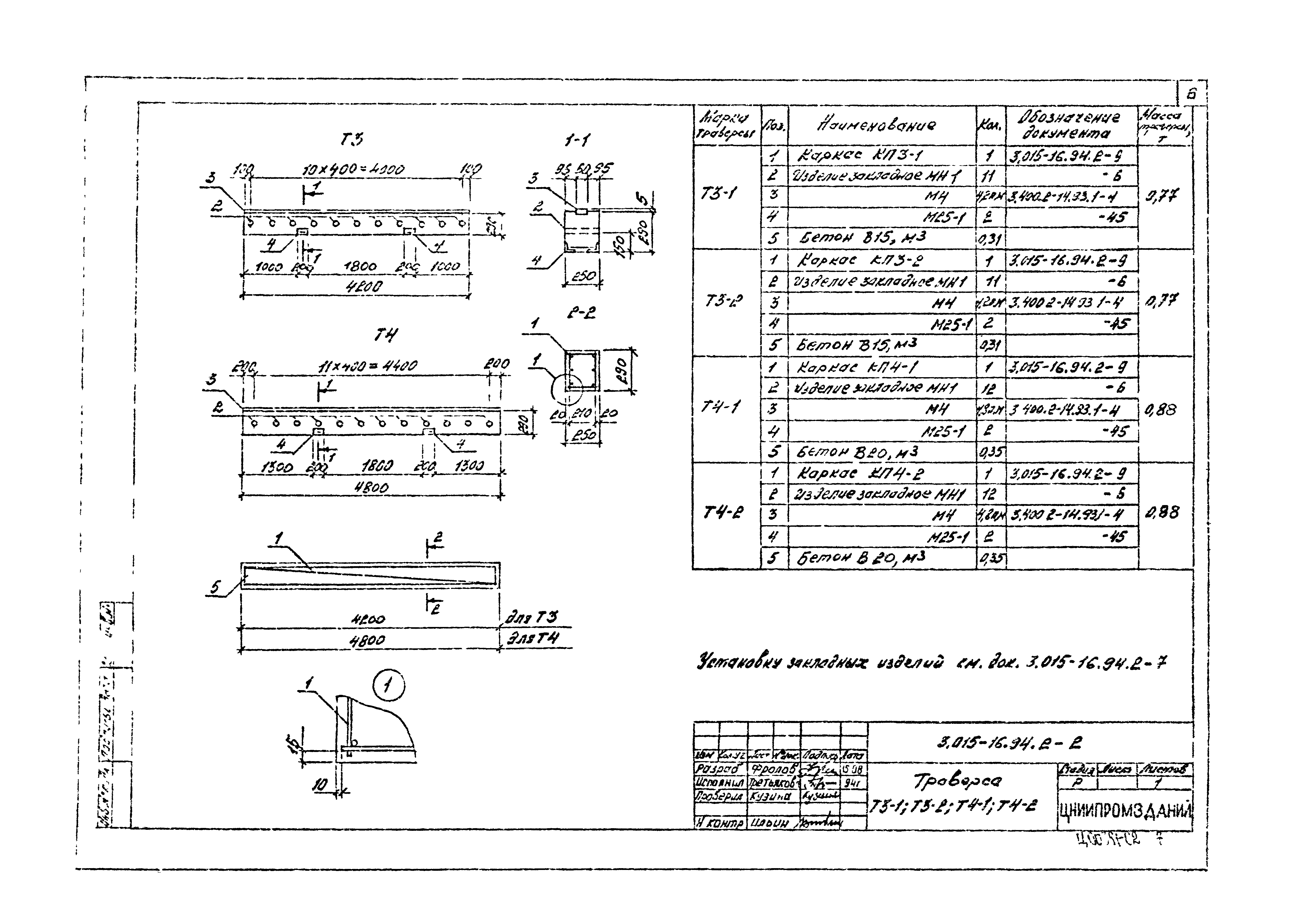 Серия 3.015-16.94