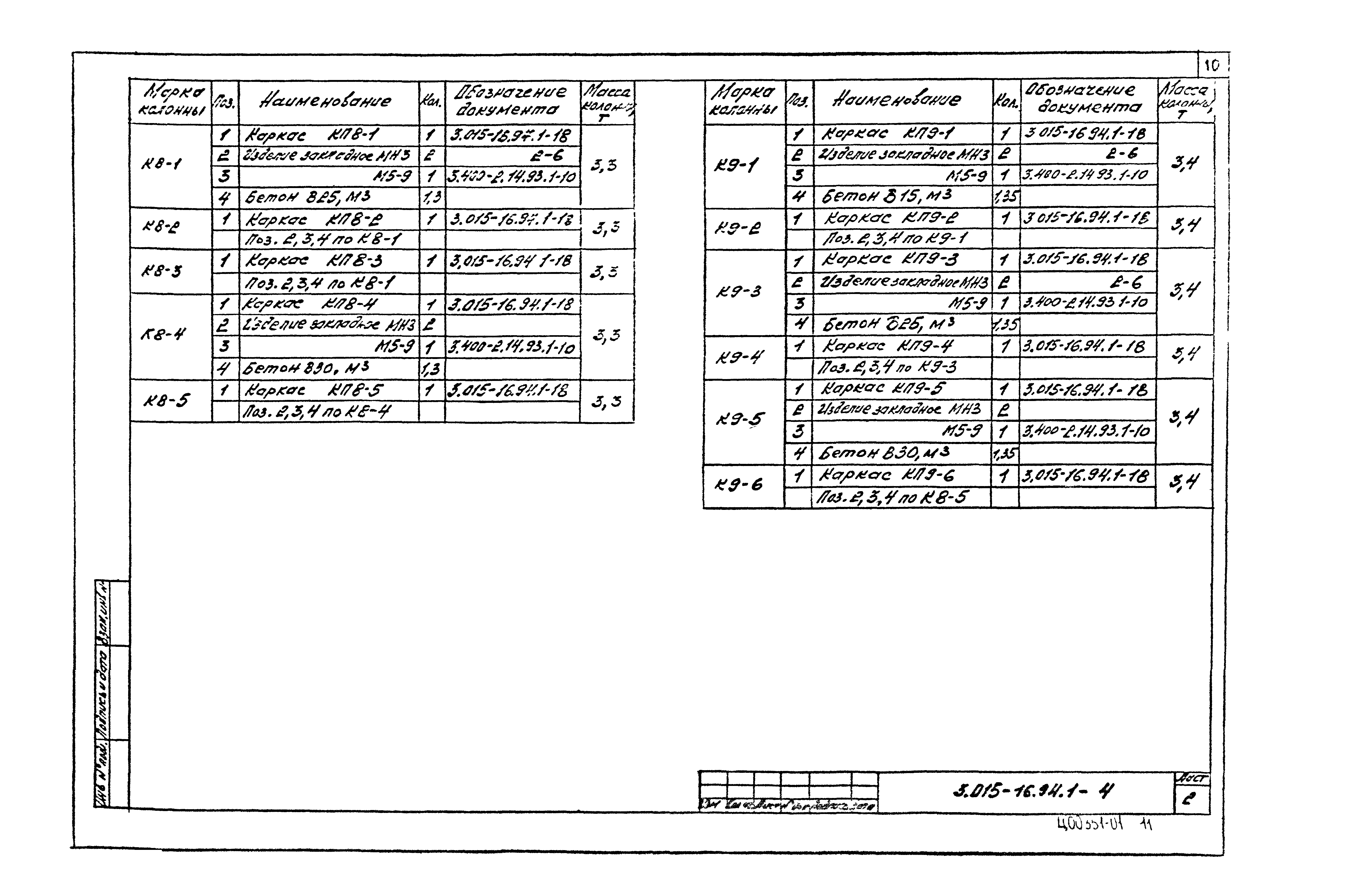 Серия 3.015-16.94