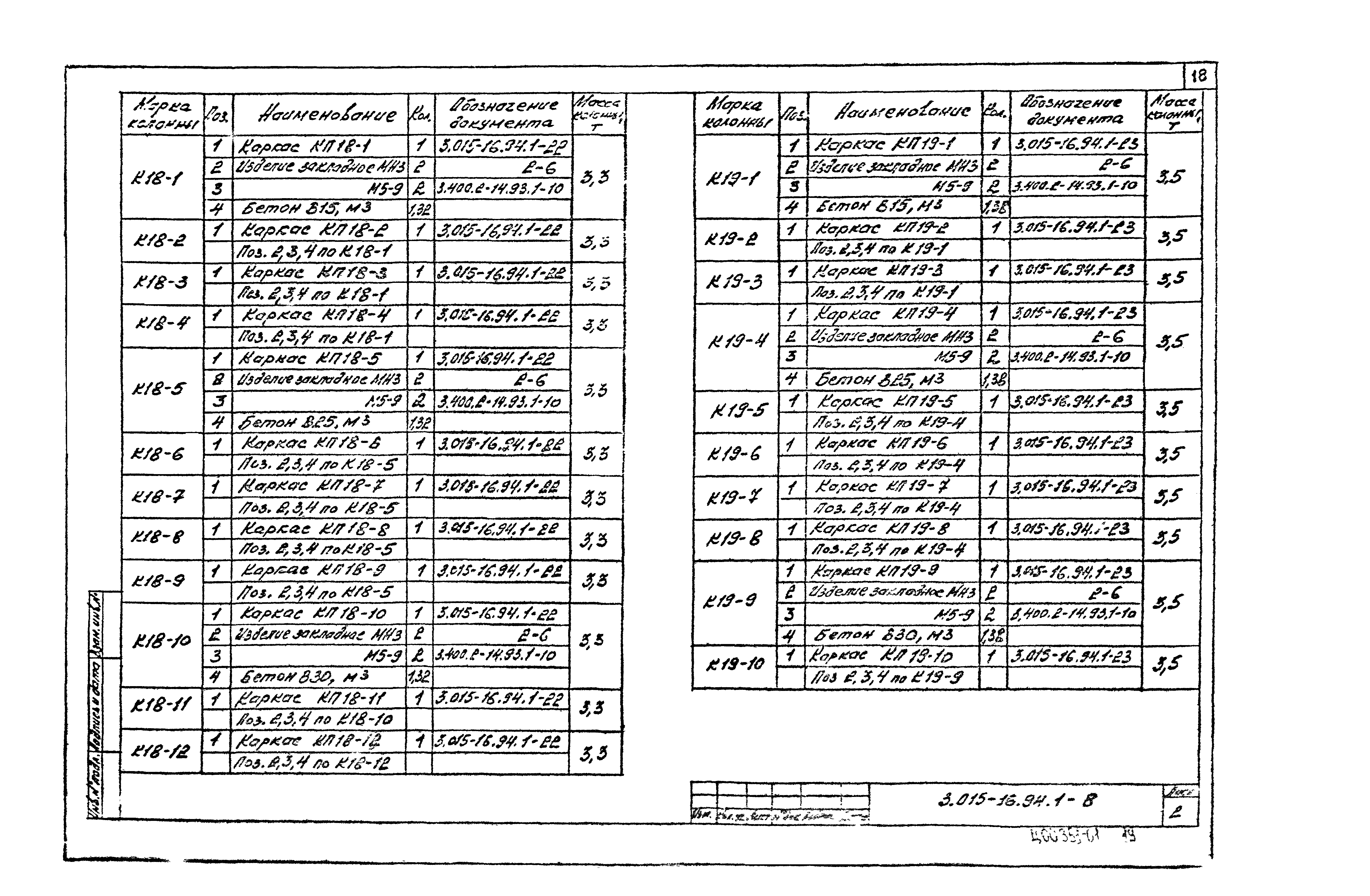 Серия 3.015-16.94