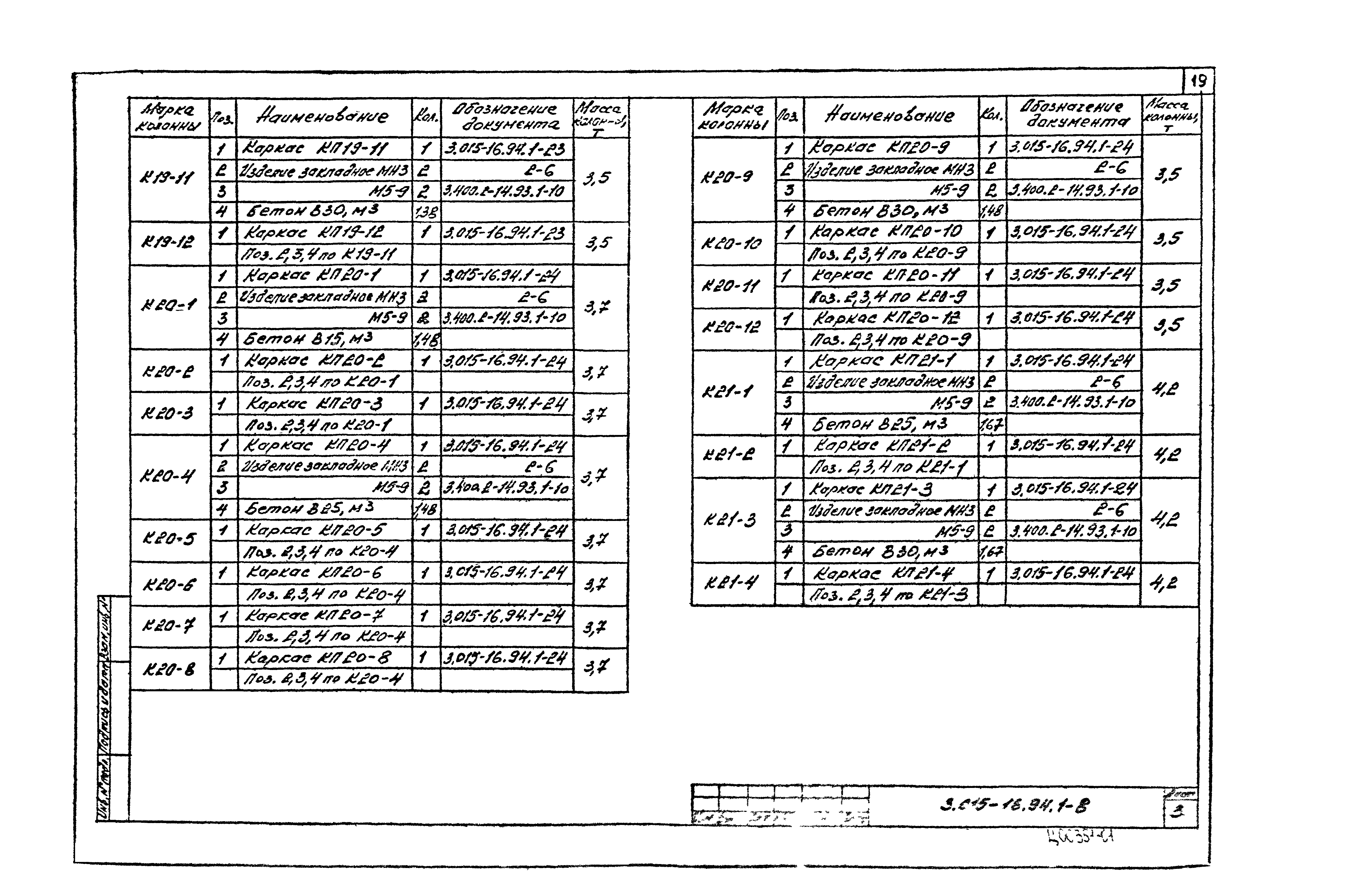 Серия 3.015-16.94