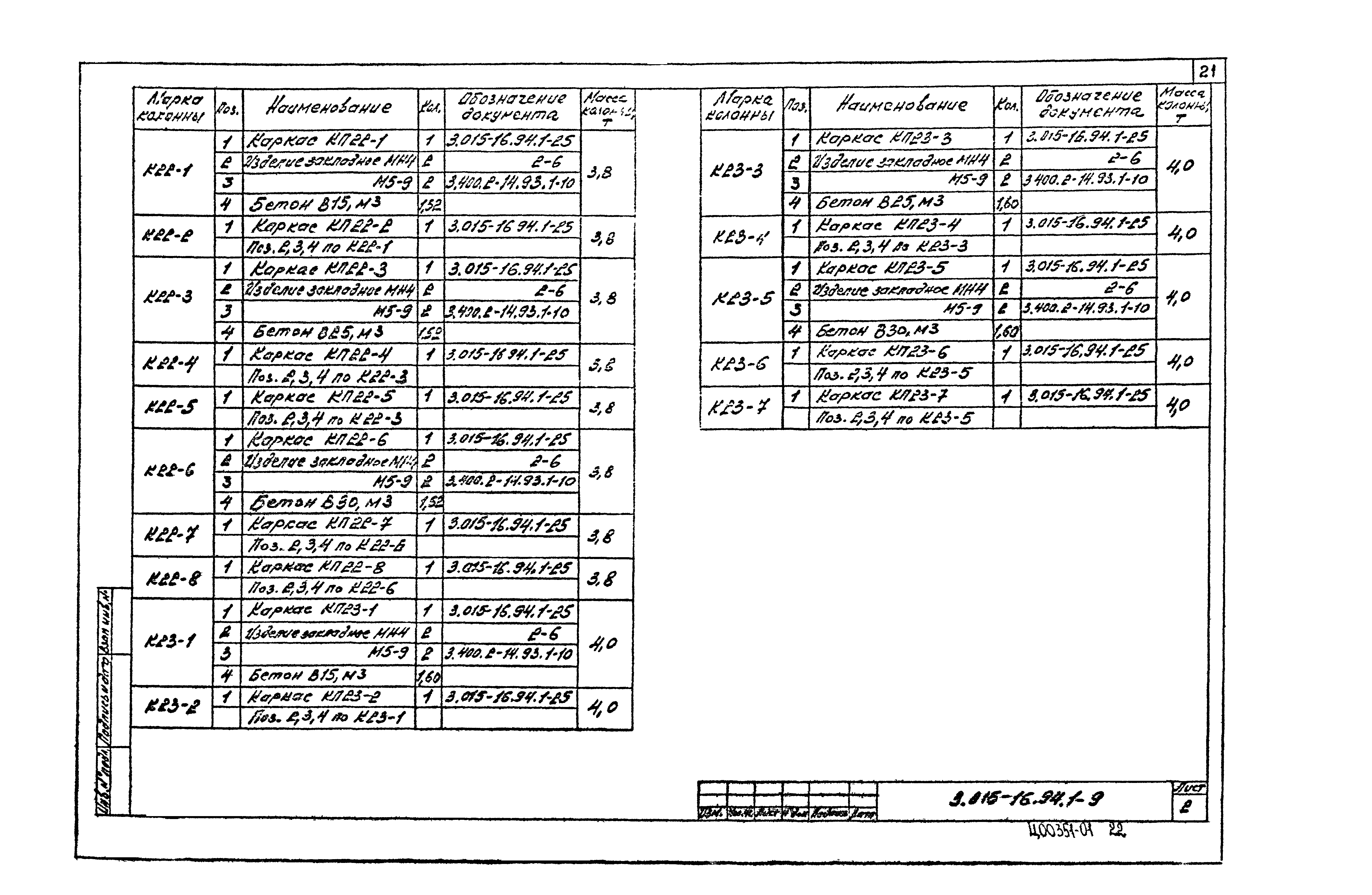 Серия 3.015-16.94