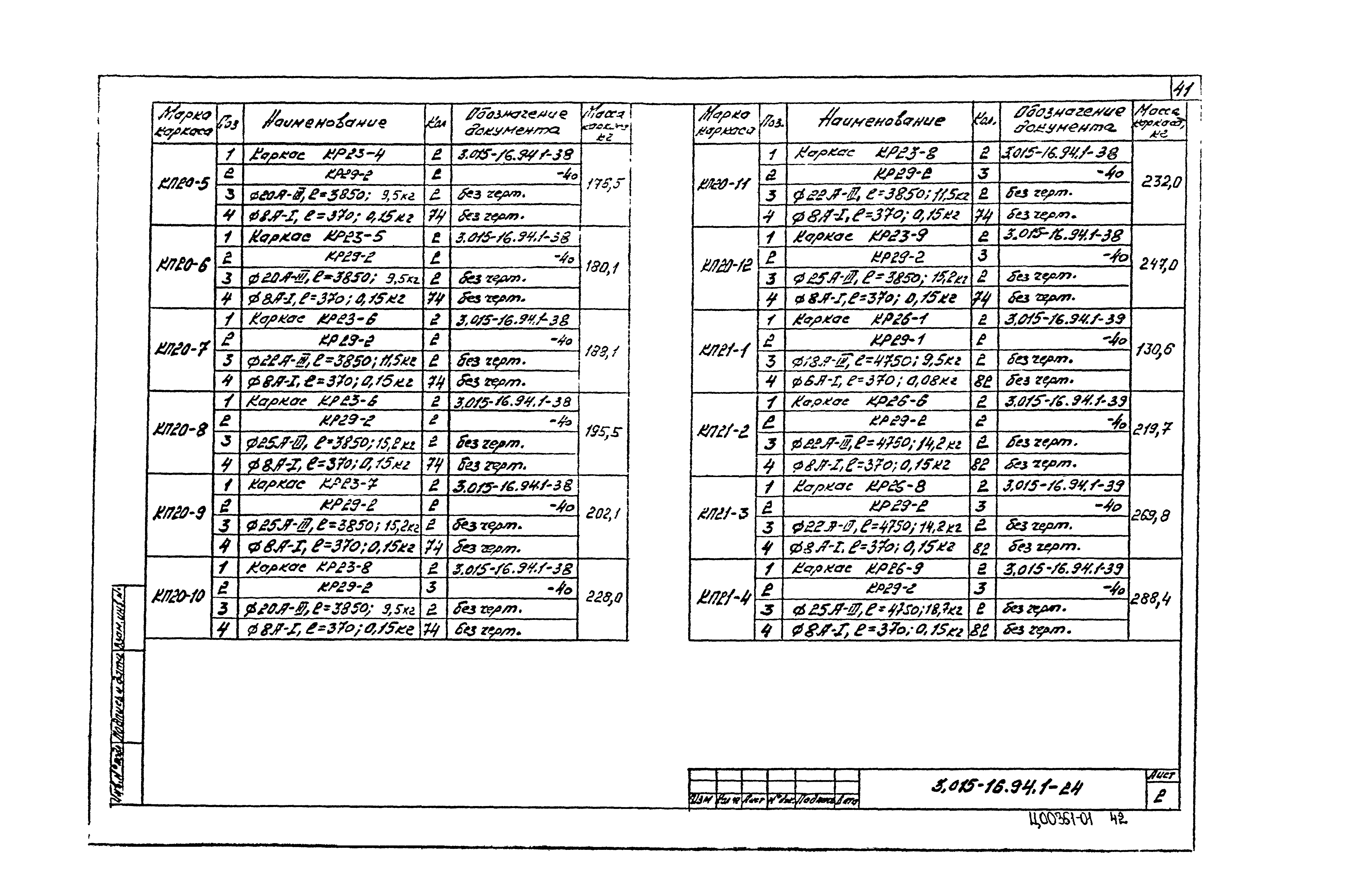 Серия 3.015-16.94