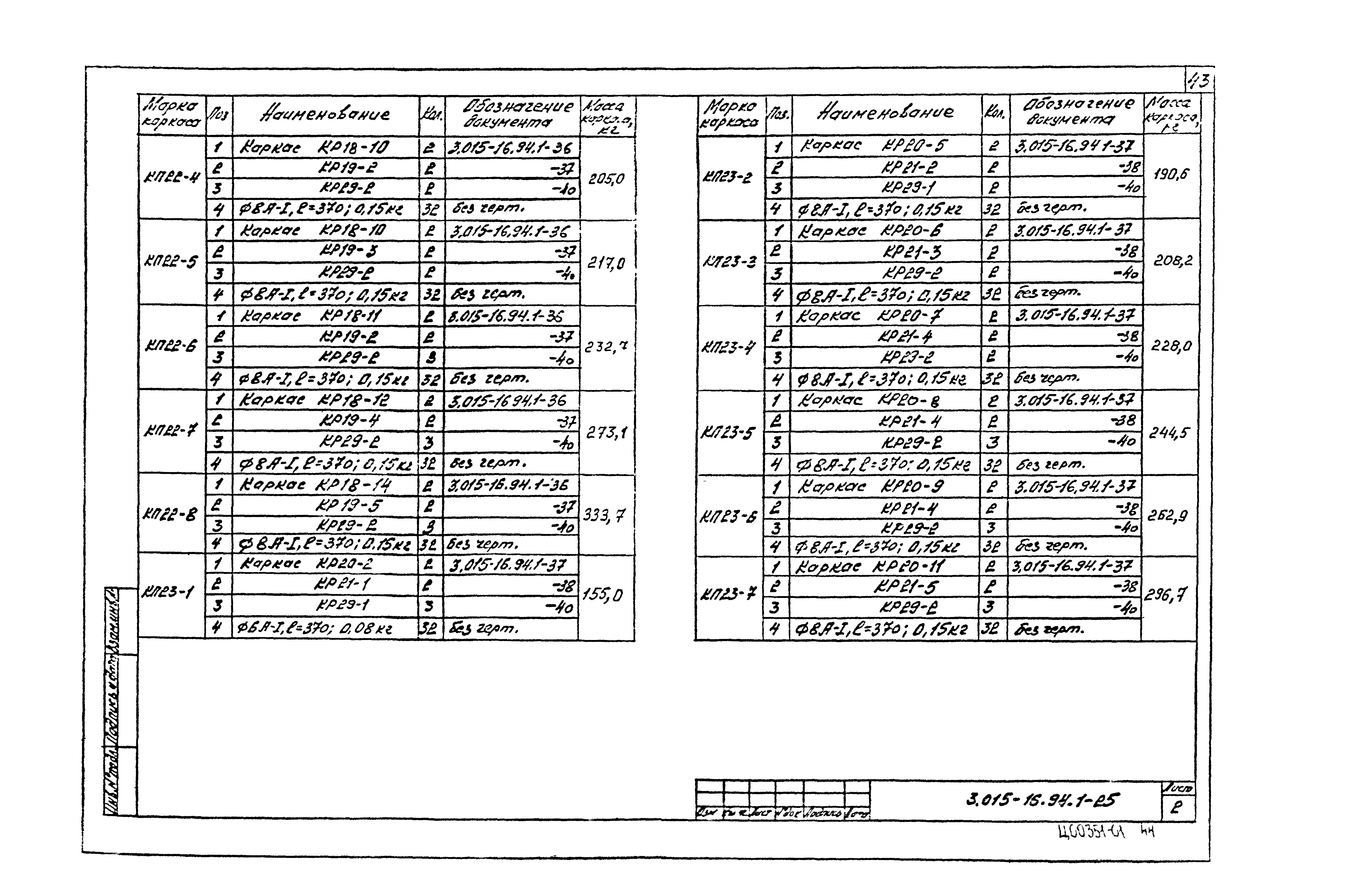 Серия 3.015-16.94