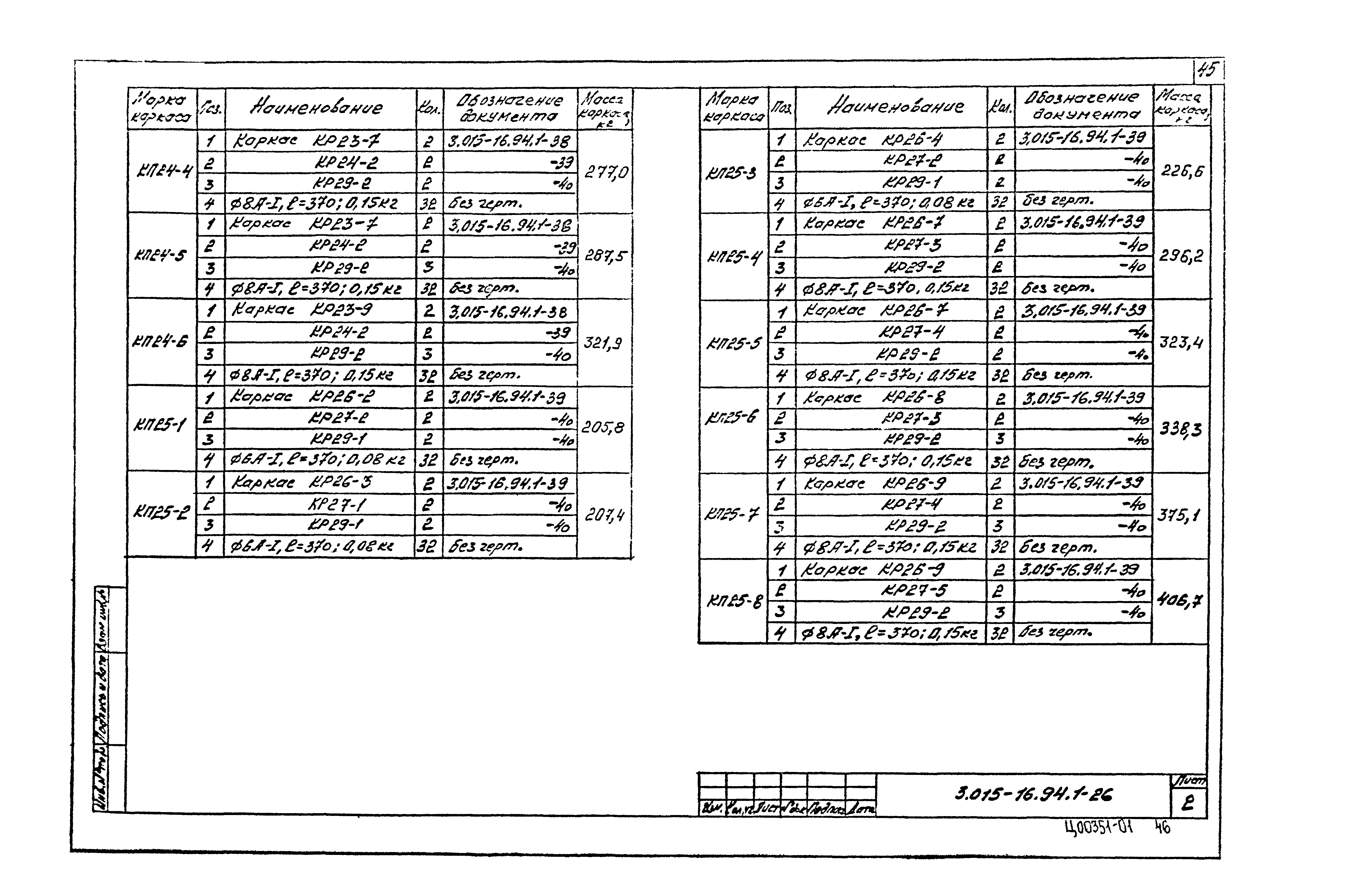 Серия 3.015-16.94