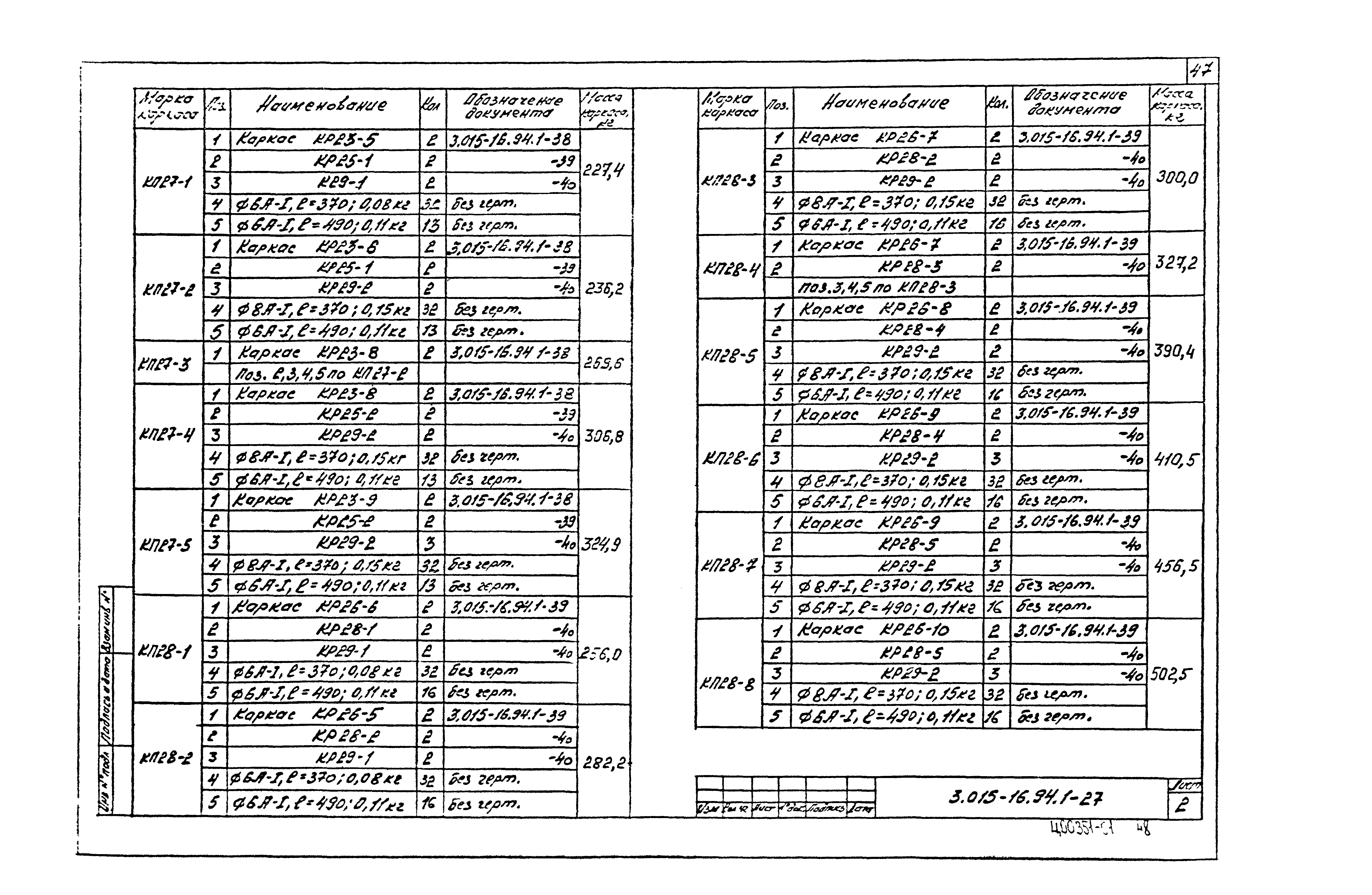 Серия 3.015-16.94