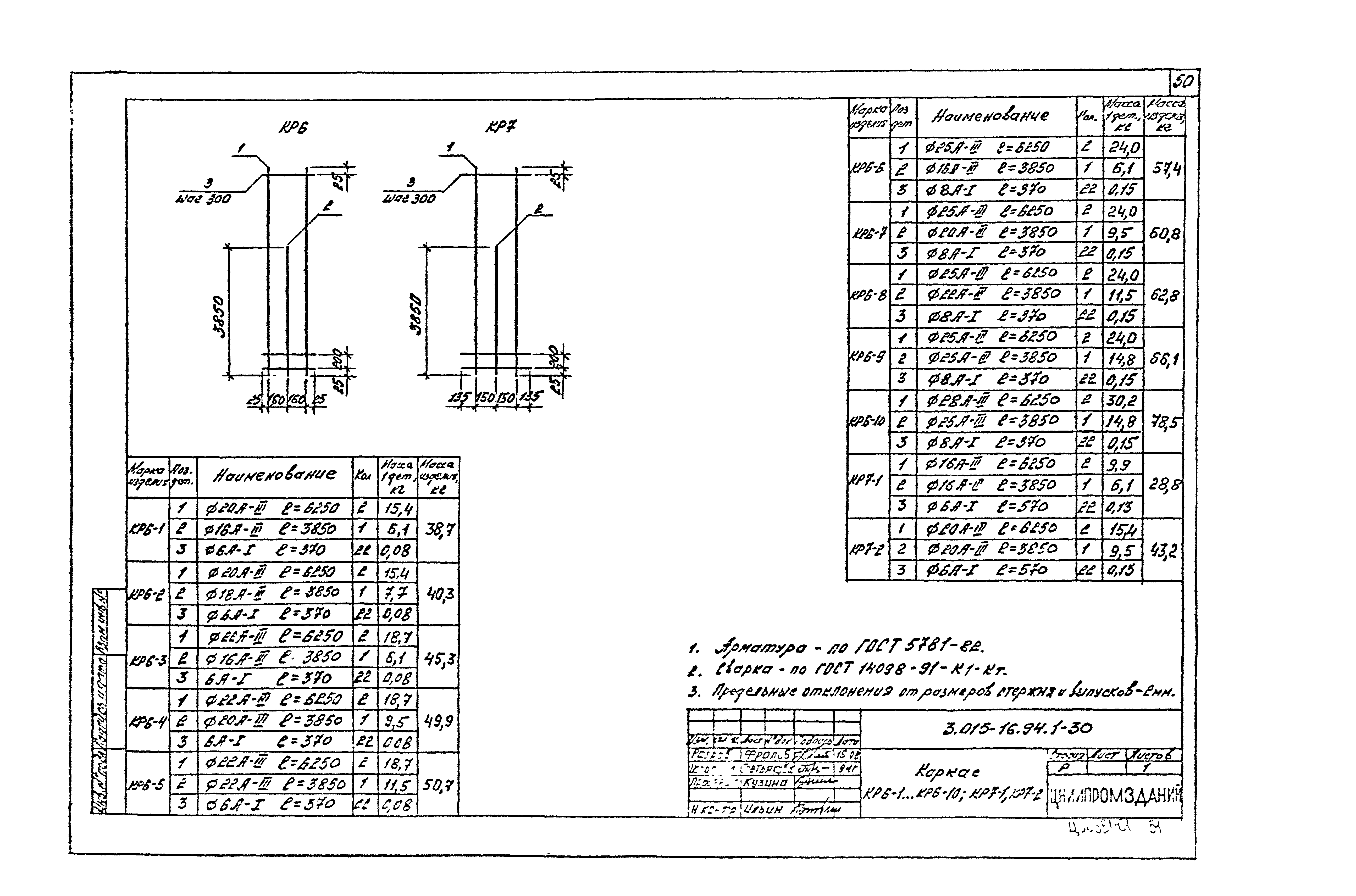 Серия 3.015-16.94