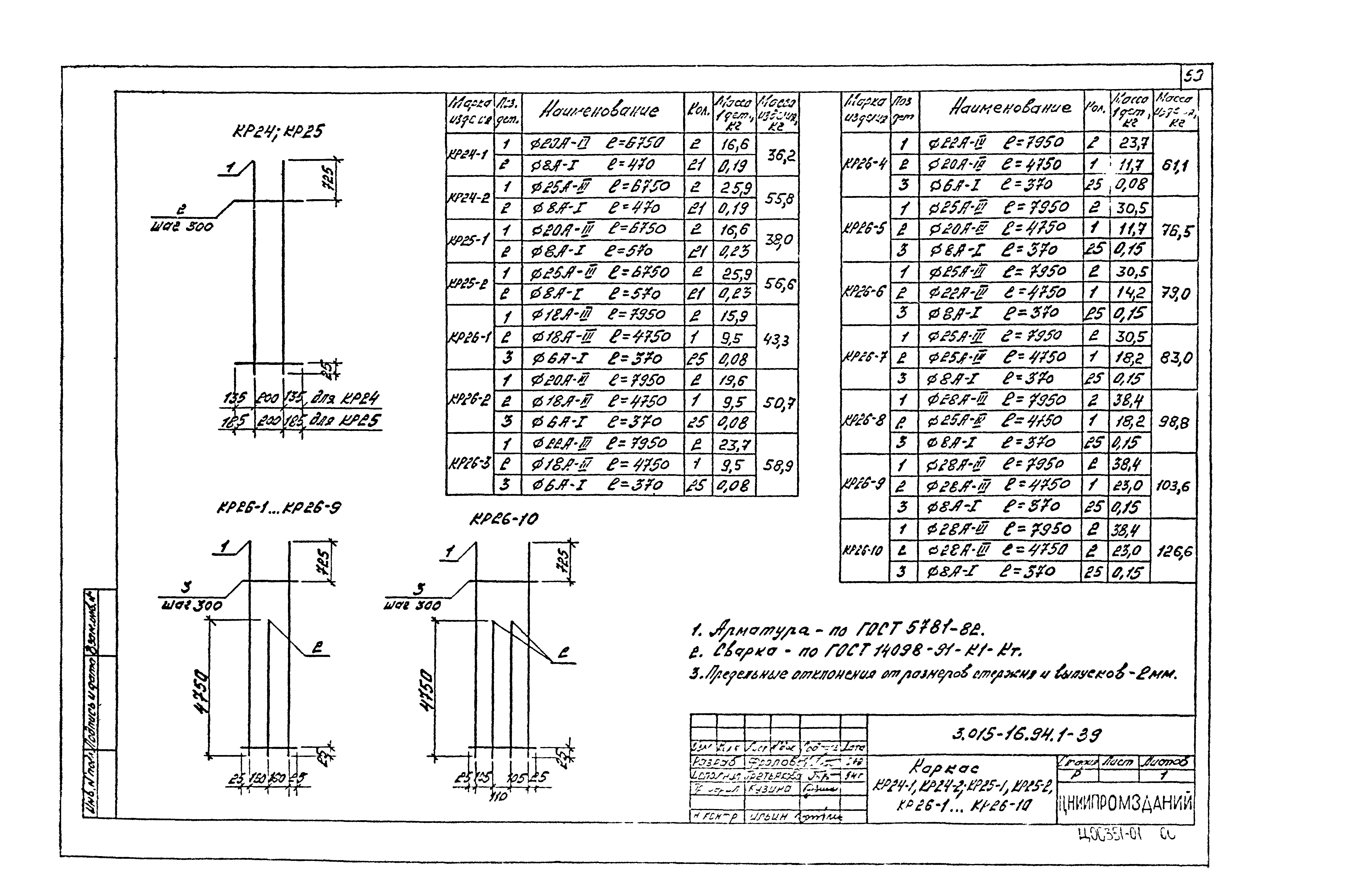 Серия 3.015-16.94