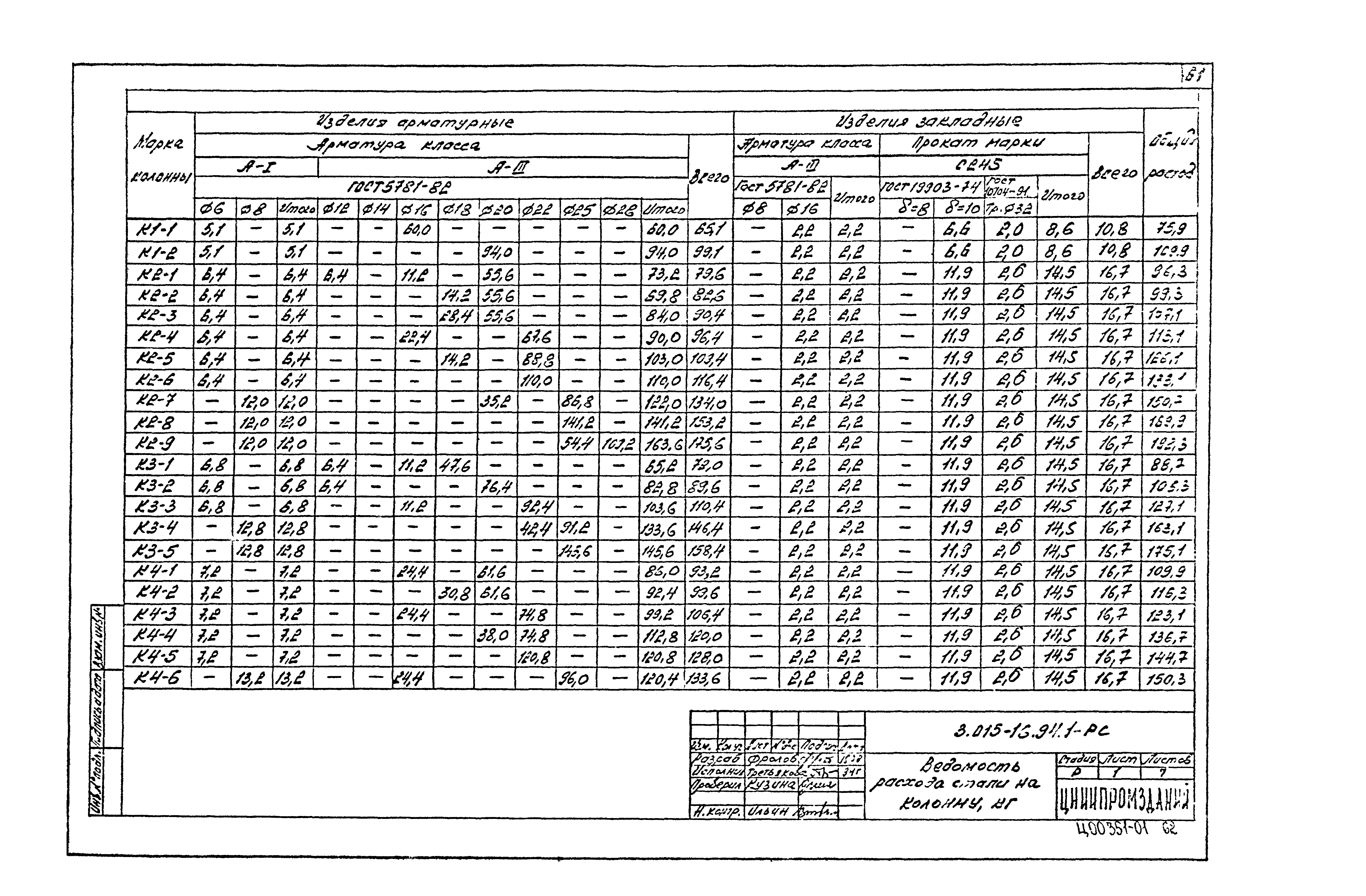 Серия 3.015-16.94