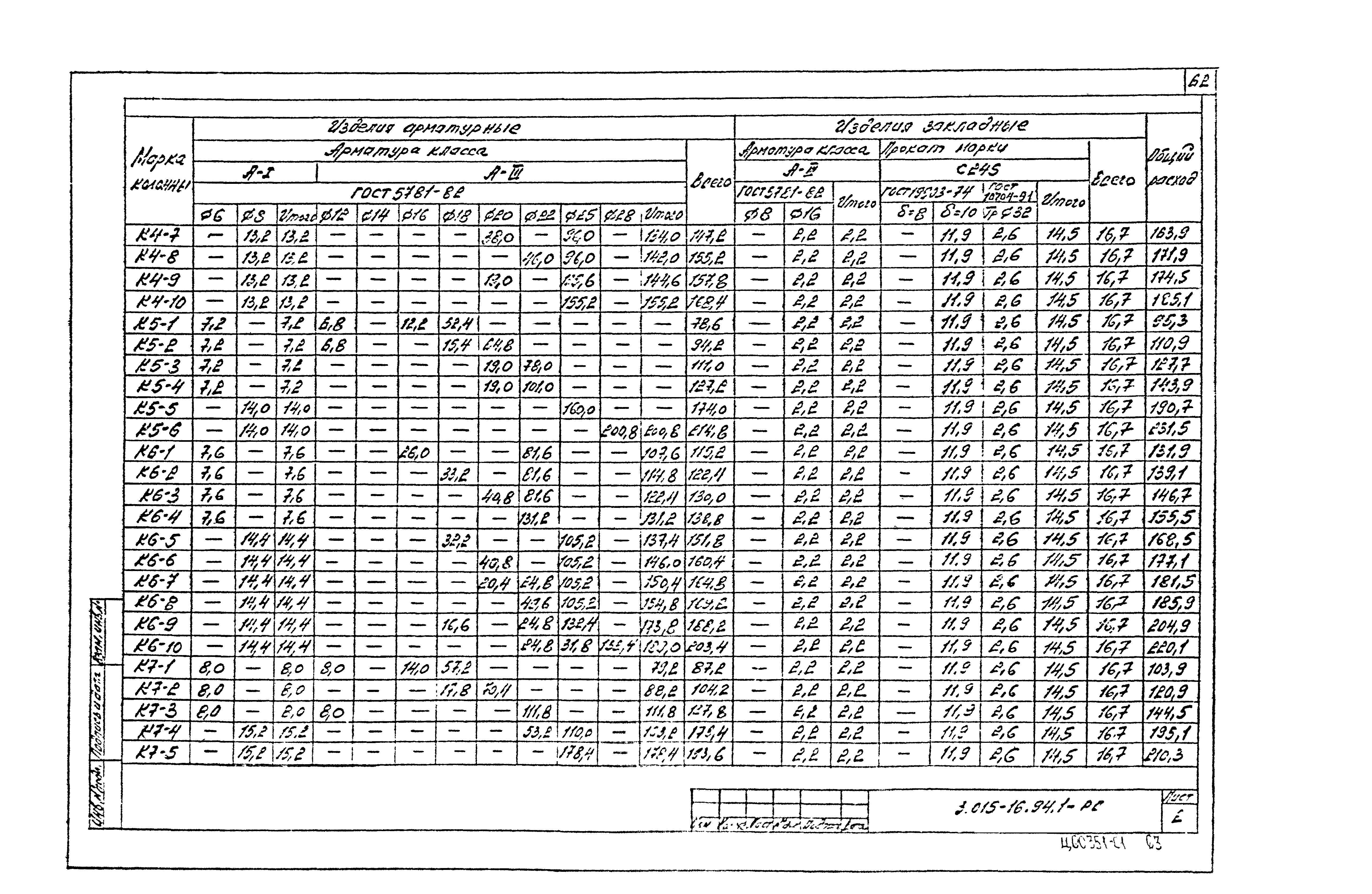 Серия 3.015-16.94