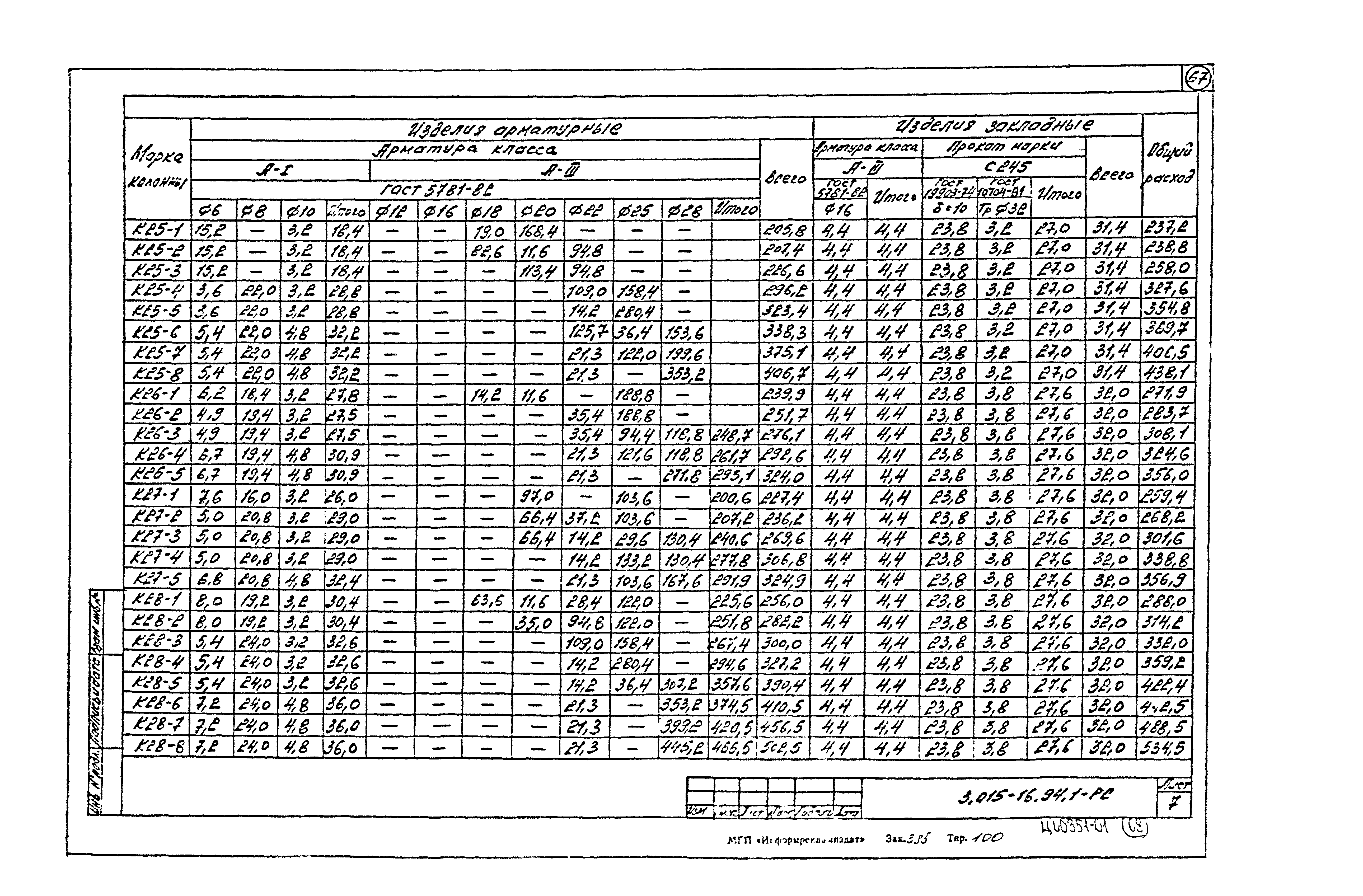 Серия 3.015-16.94