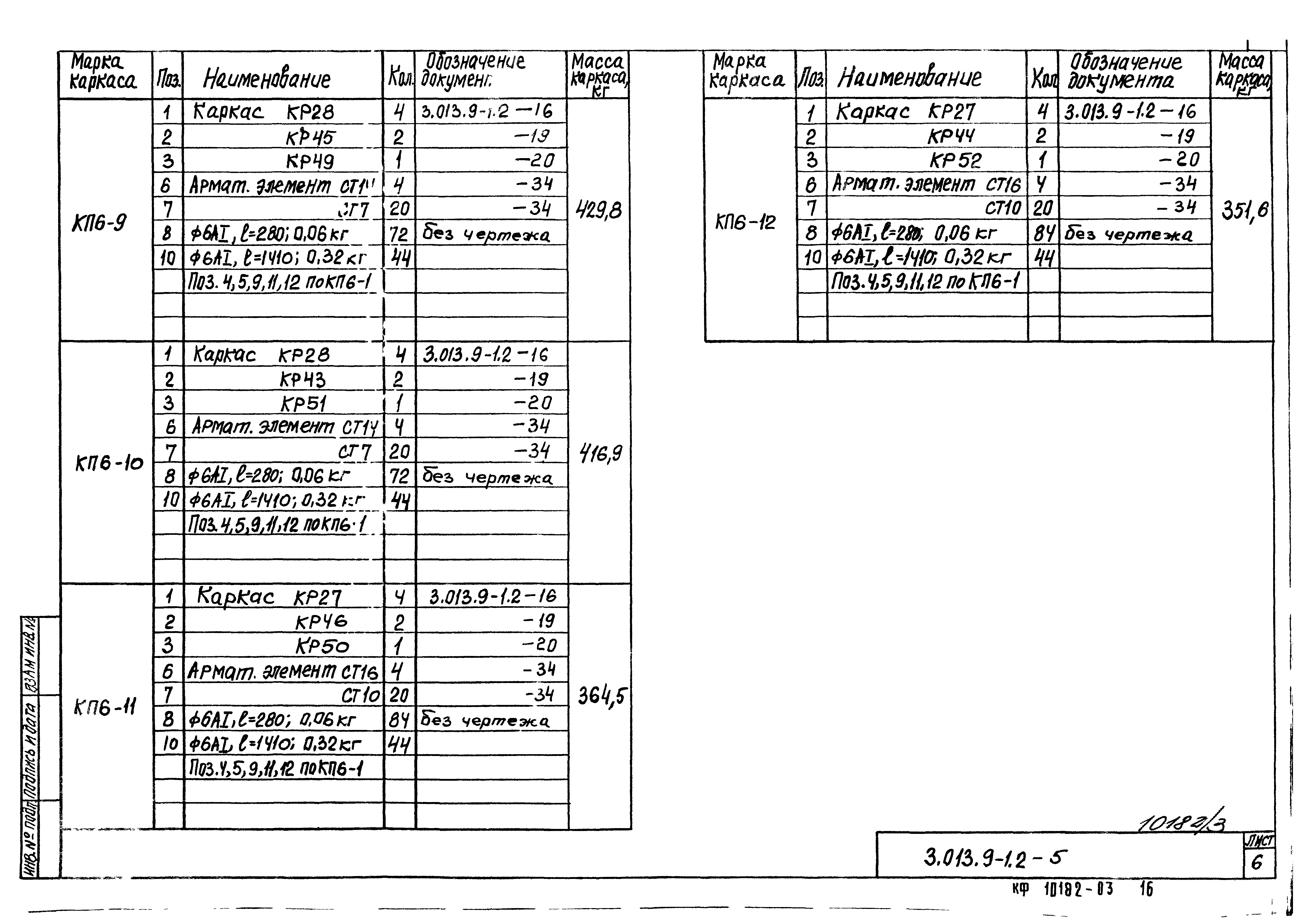 Серия 3.013.9-1