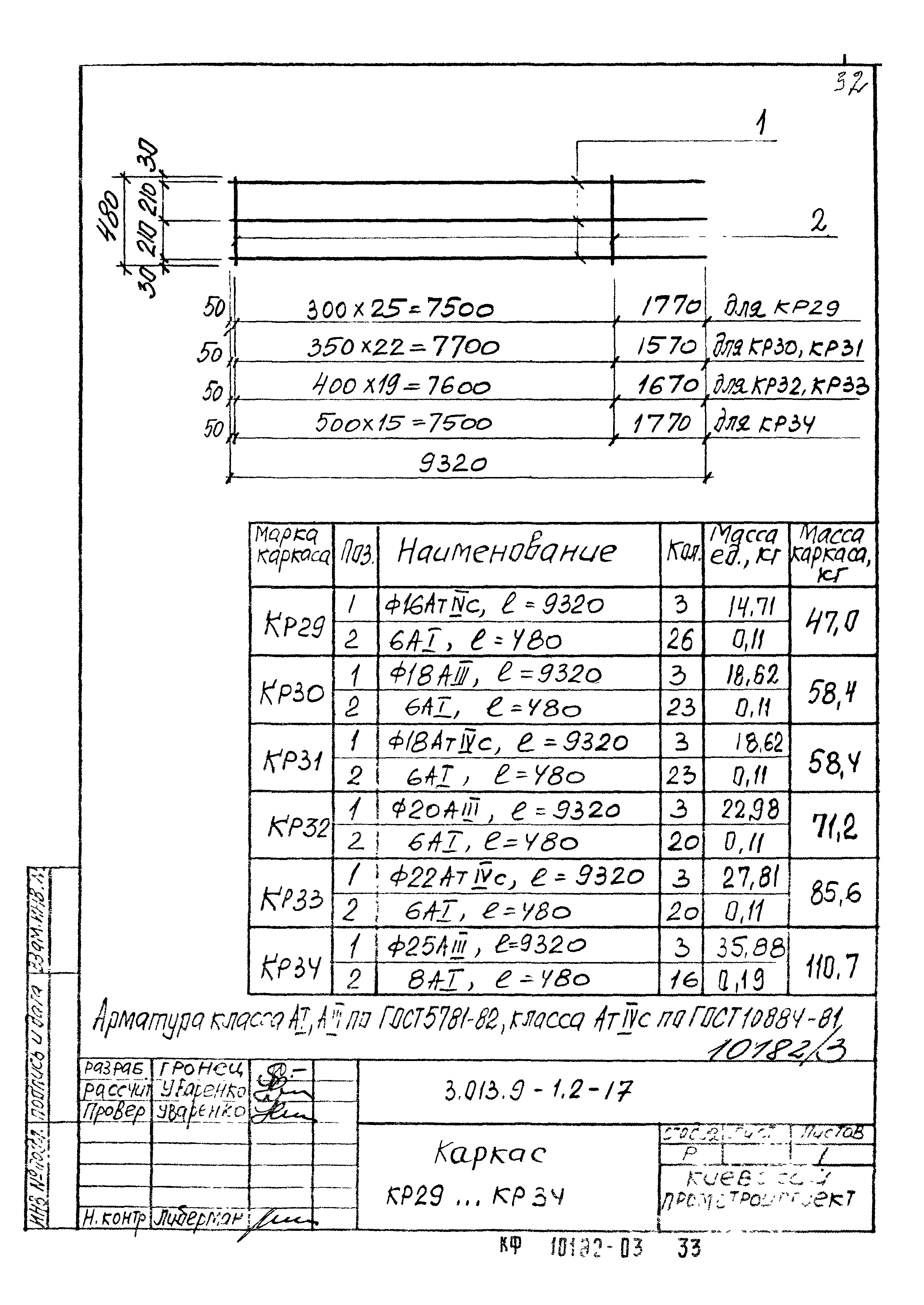 Серия 3.013.9-1