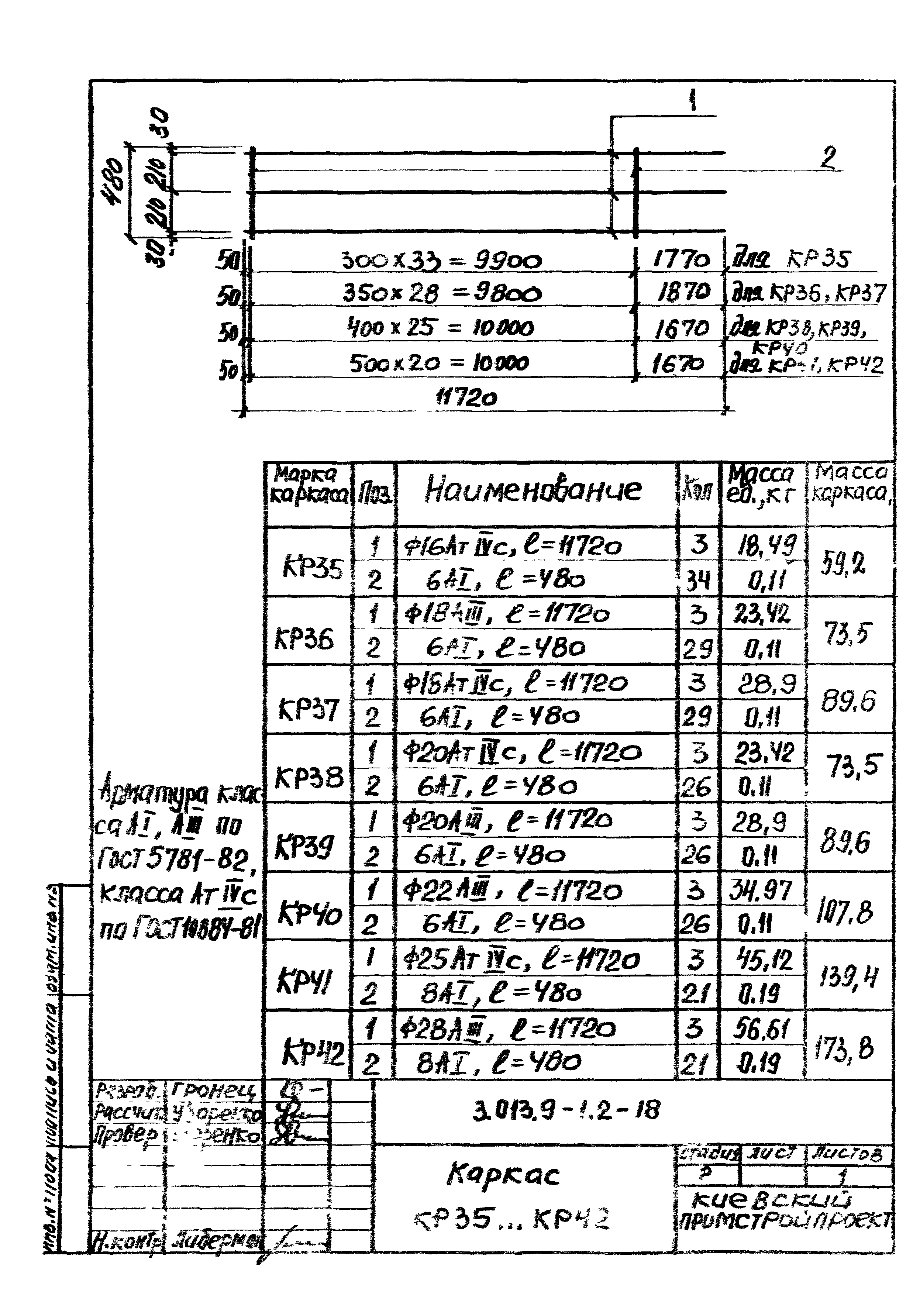 Серия 3.013.9-1