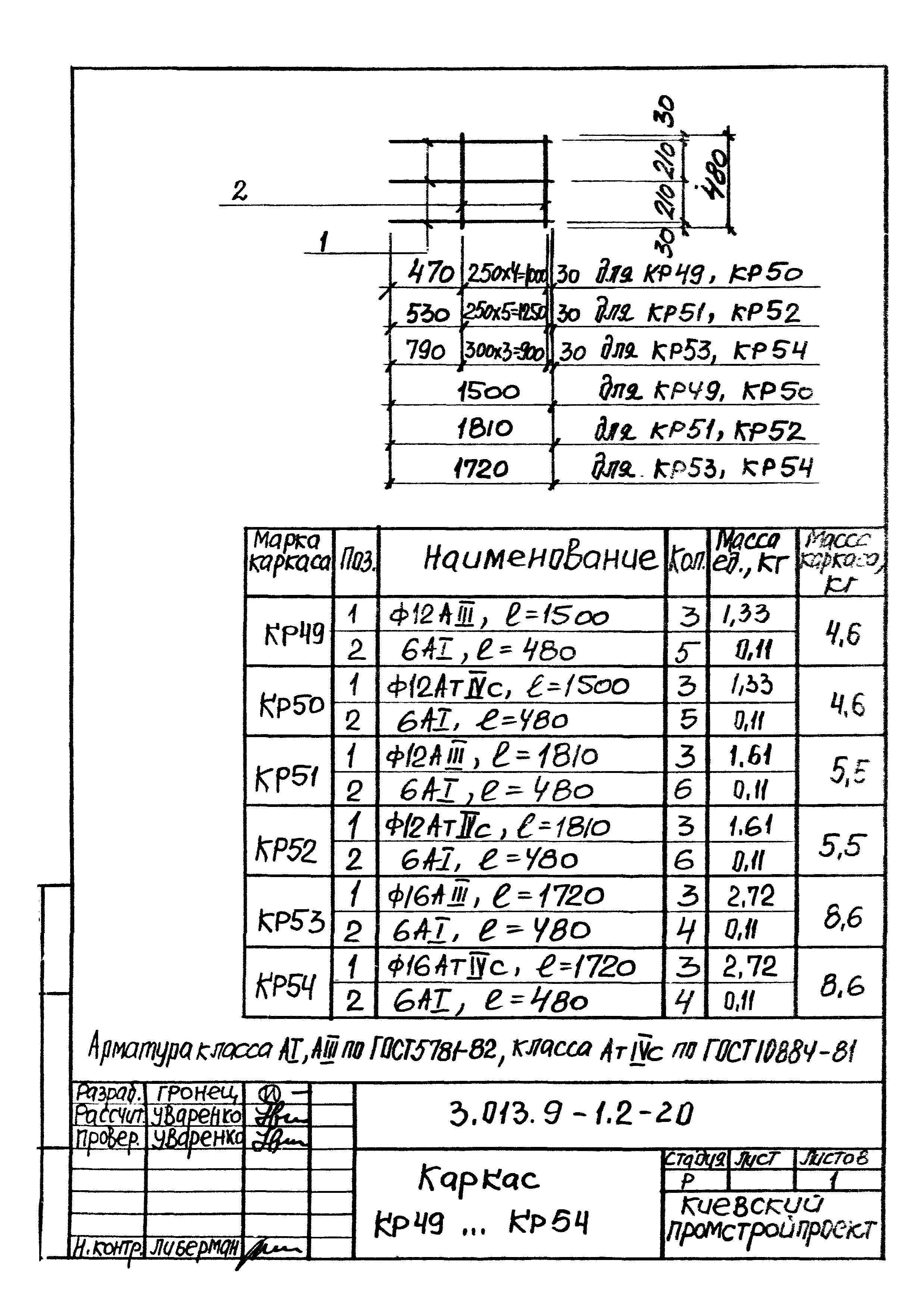 Серия 3.013.9-1