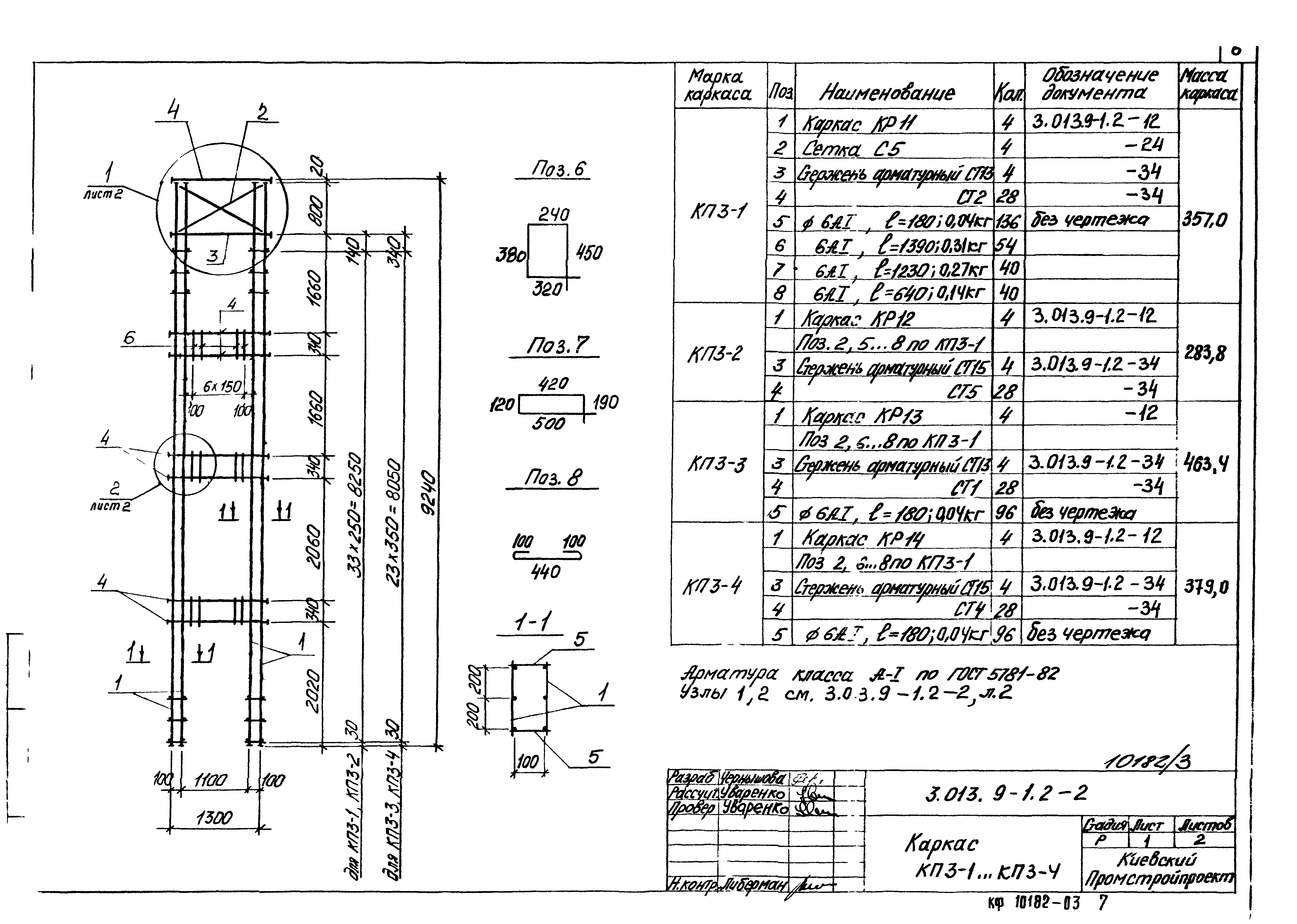 Серия 3.013.9-1