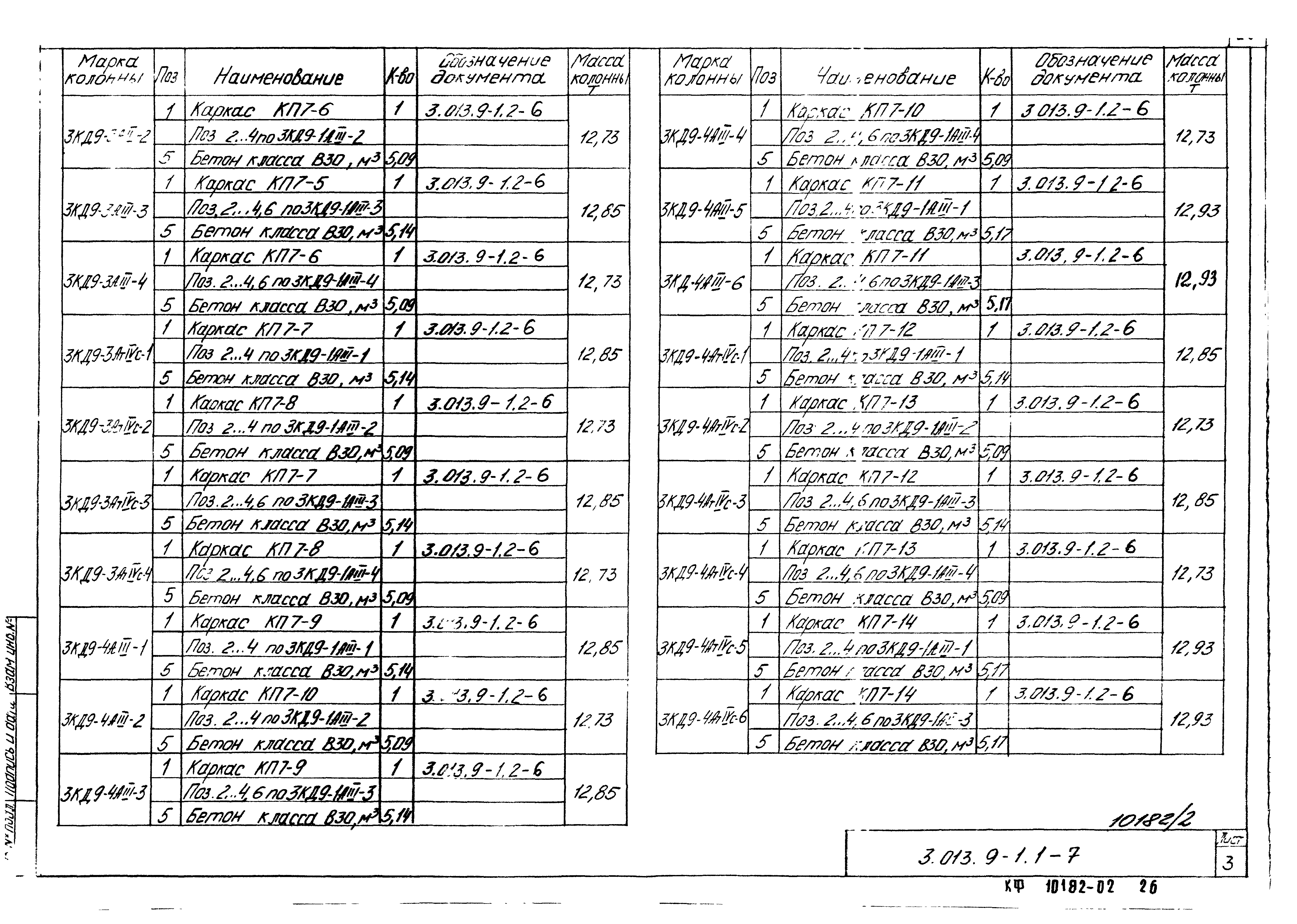 Серия 3.013.9-1