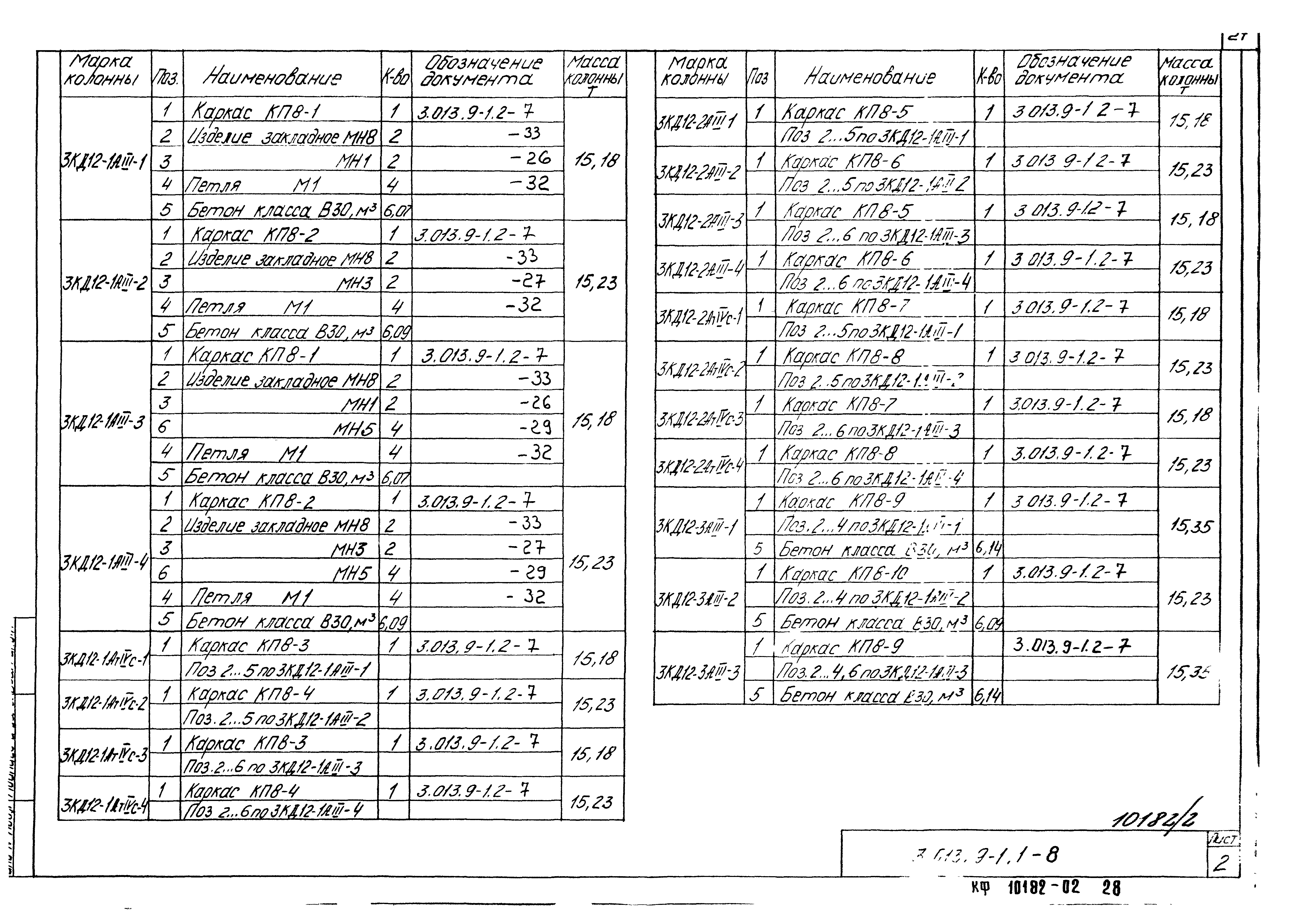 Серия 3.013.9-1