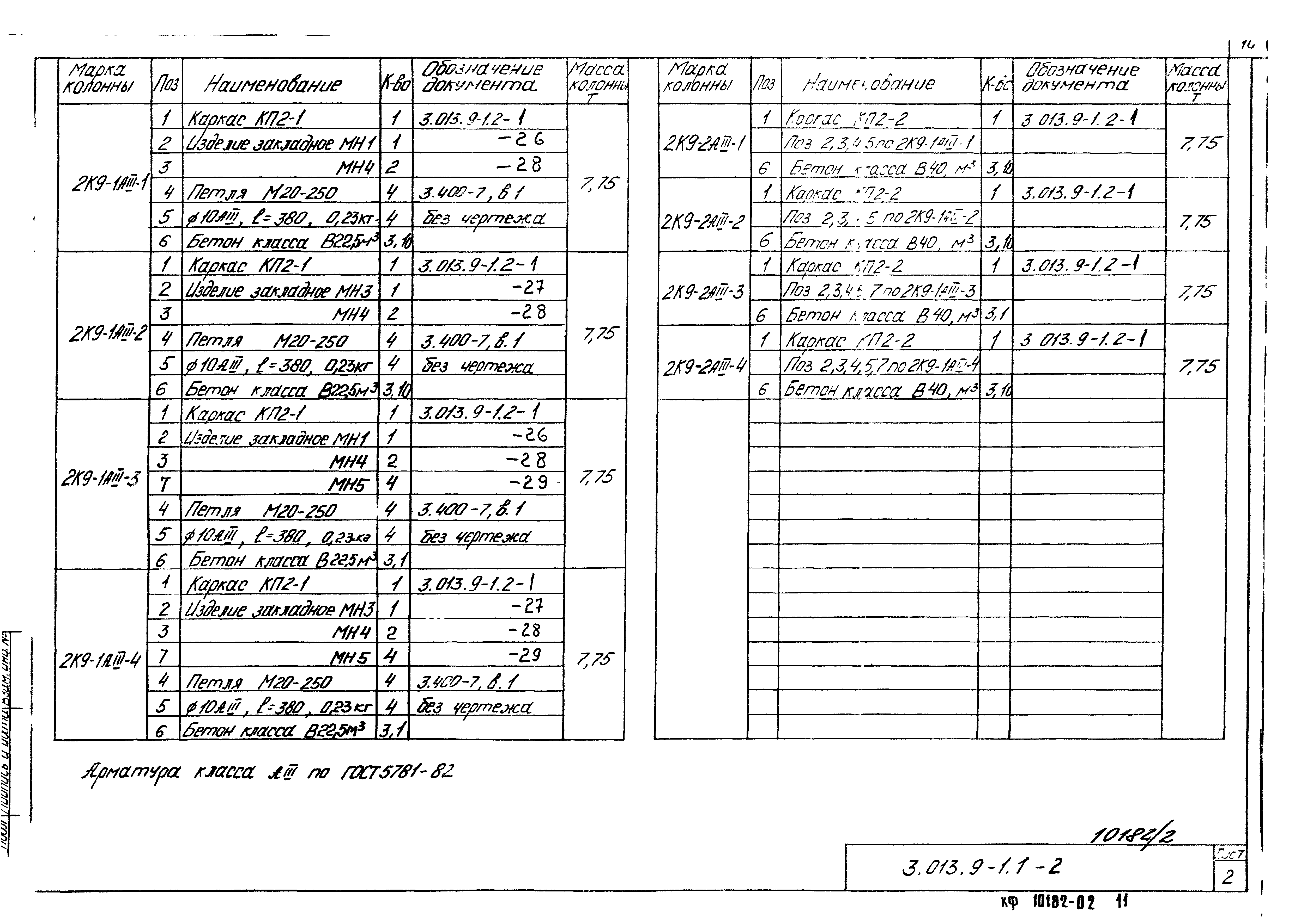 Серия 3.013.9-1