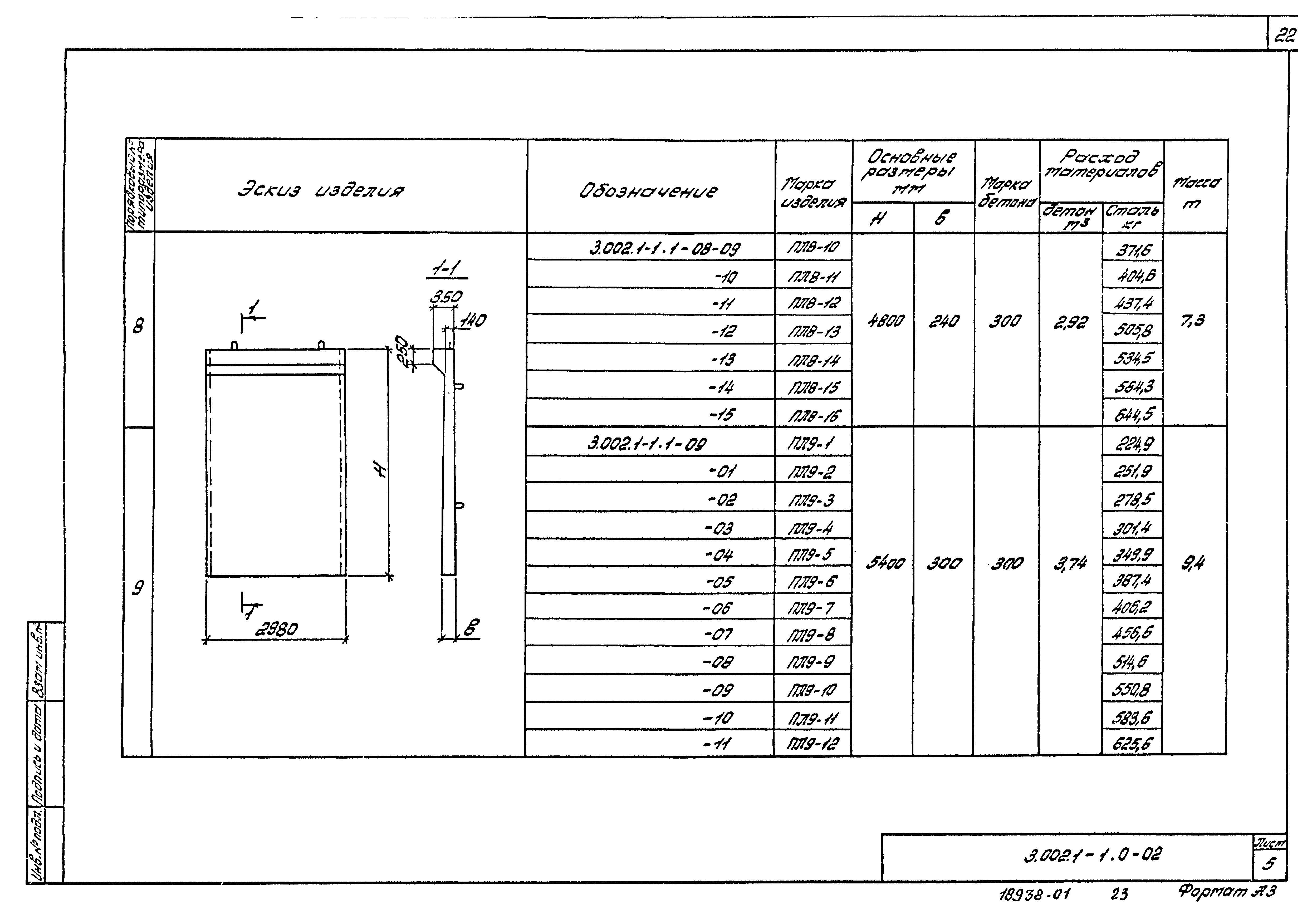 Серия 3.002.1-1