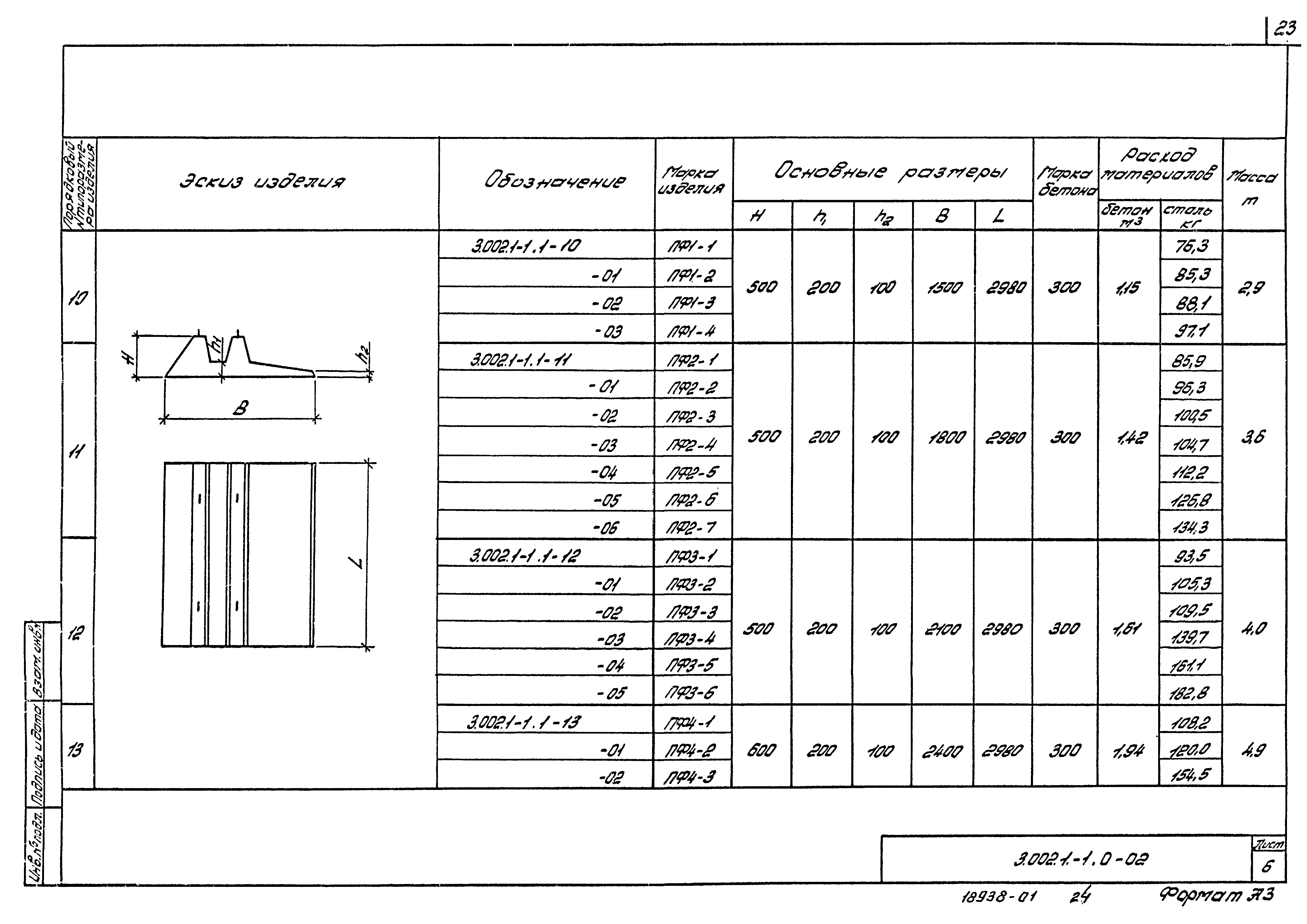 Серия 3.002.1-1