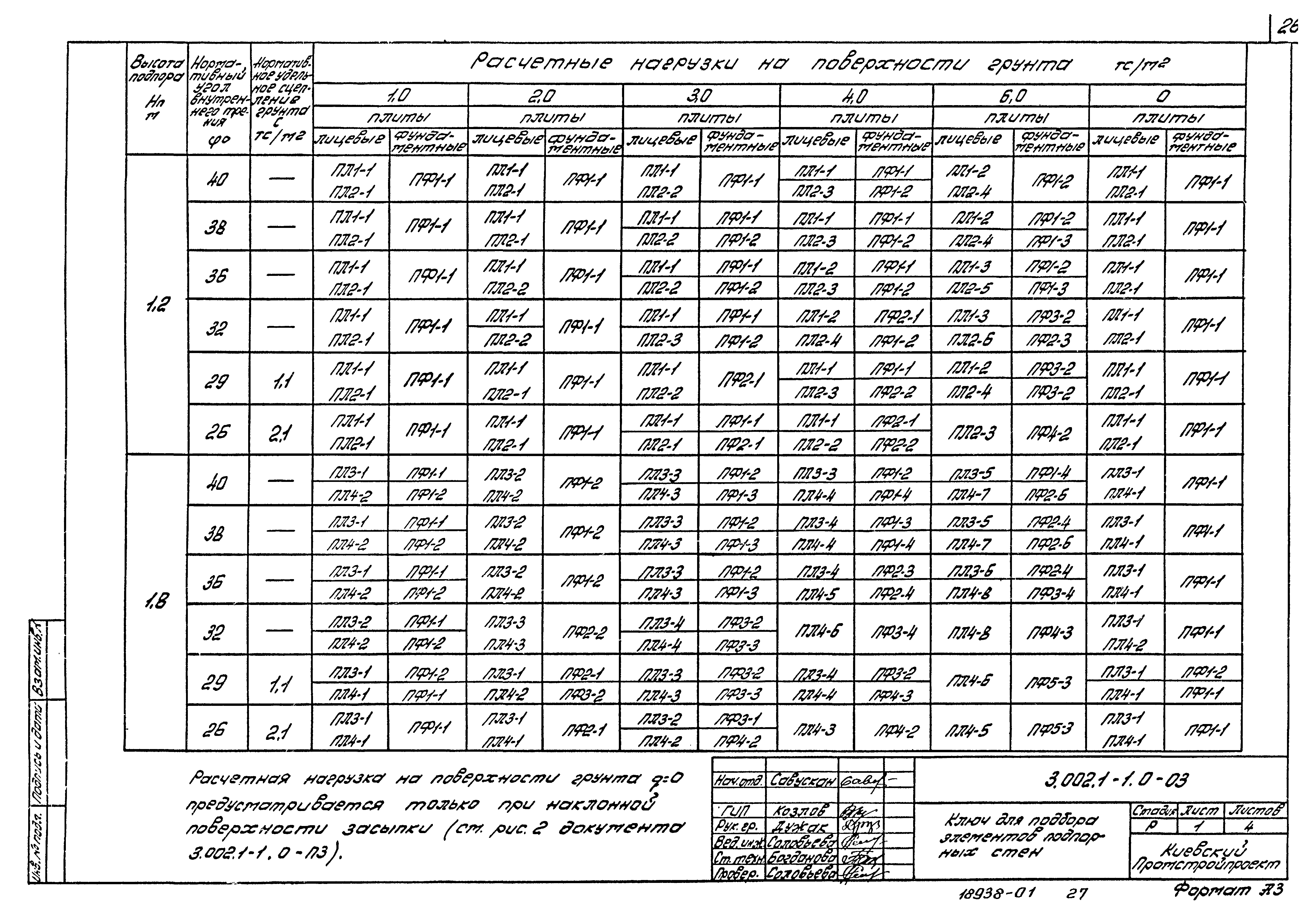 Серия 3.002.1-1