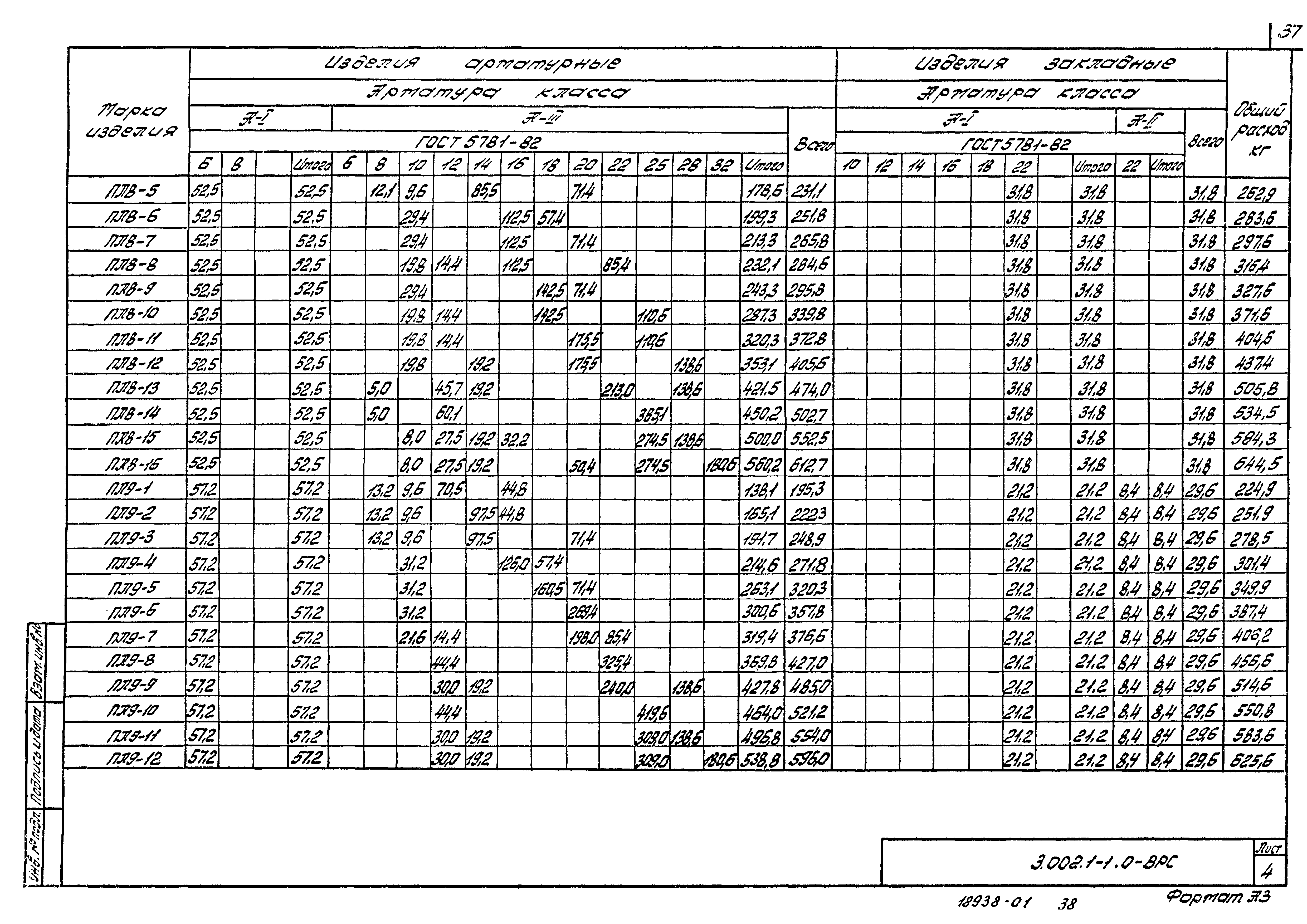 Серия 3.002.1-1