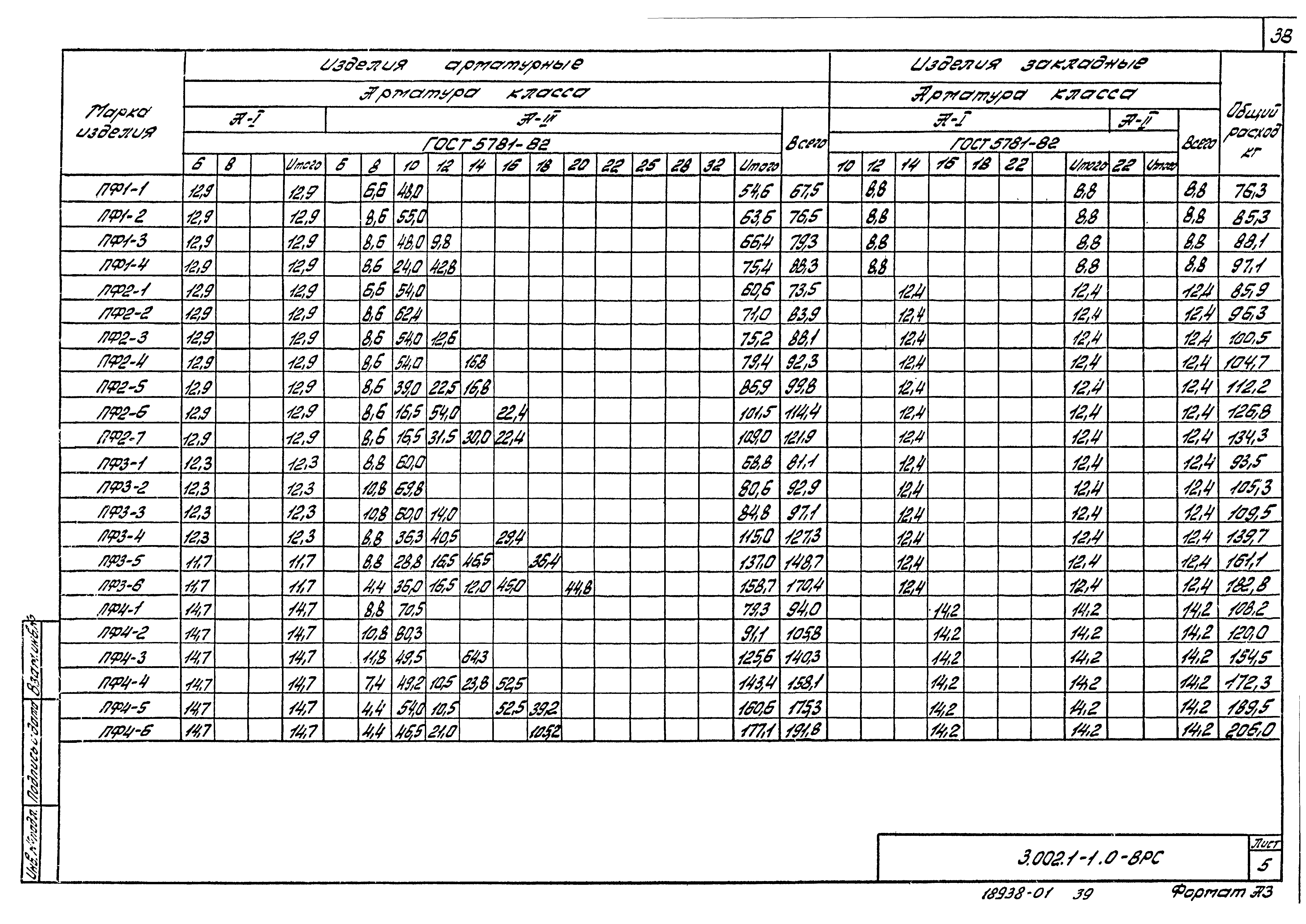 Серия 3.002.1-1