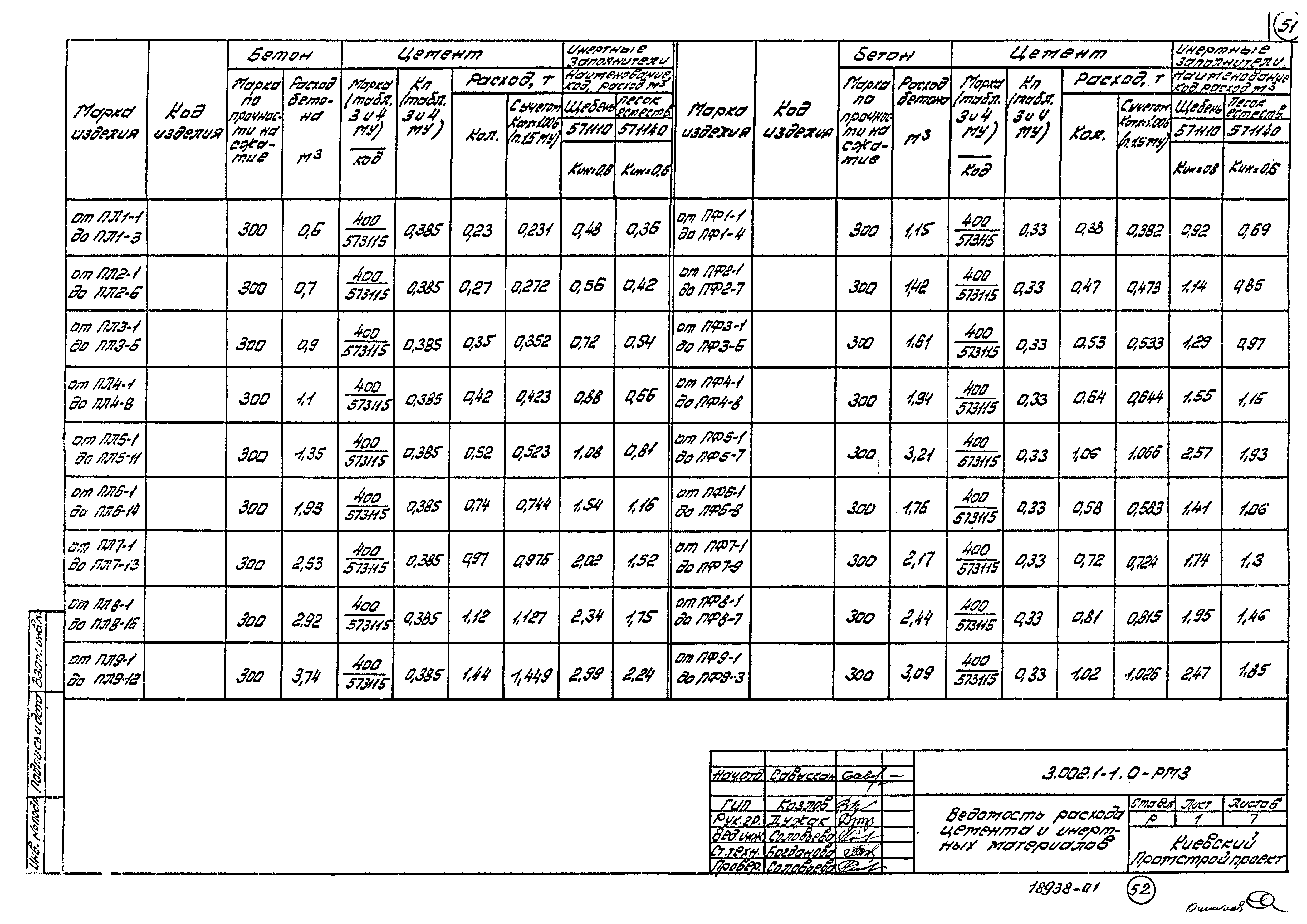 Серия 3.002.1-1