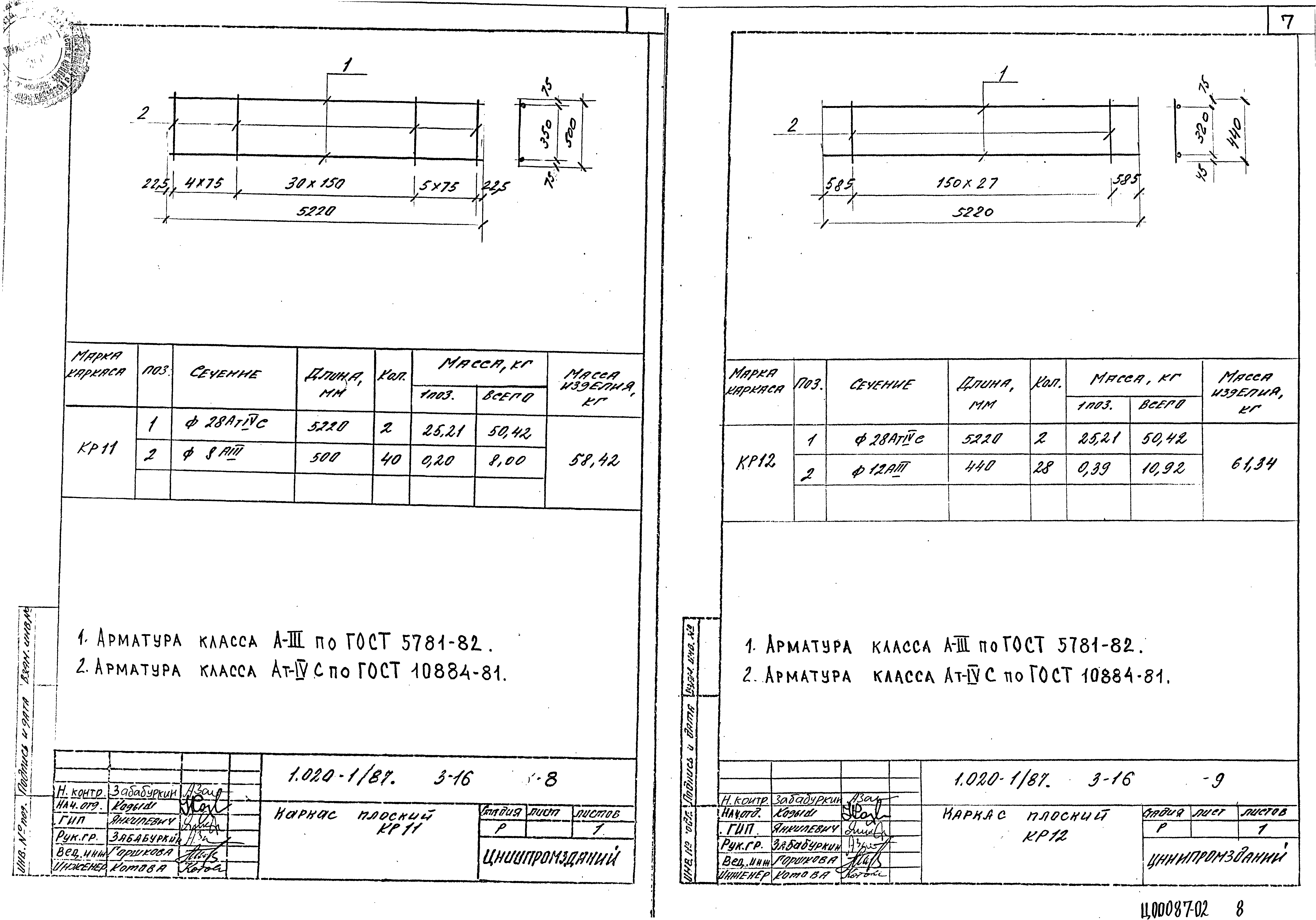 Серия 1.020-1/87