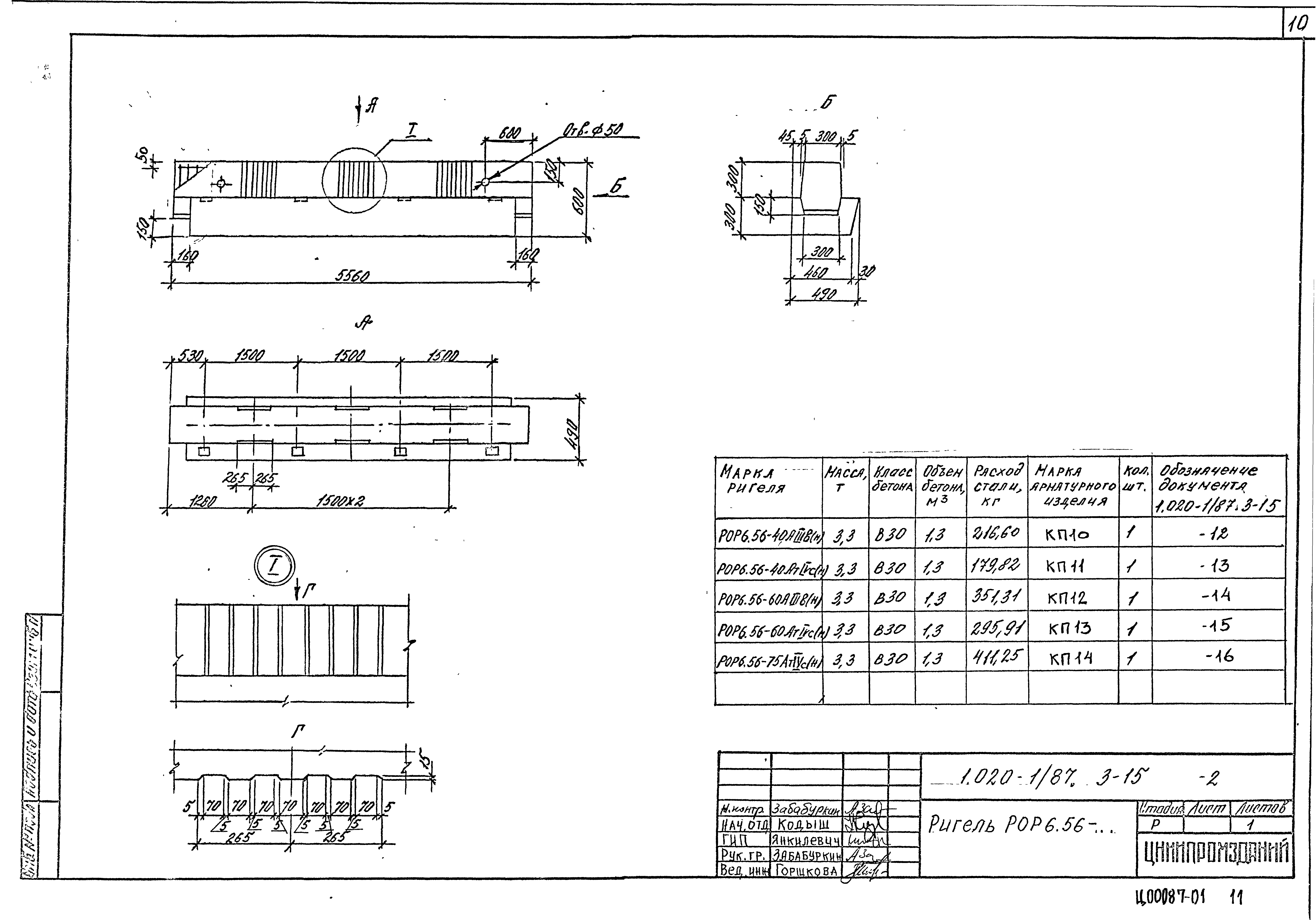 Серия 1.020-1/87