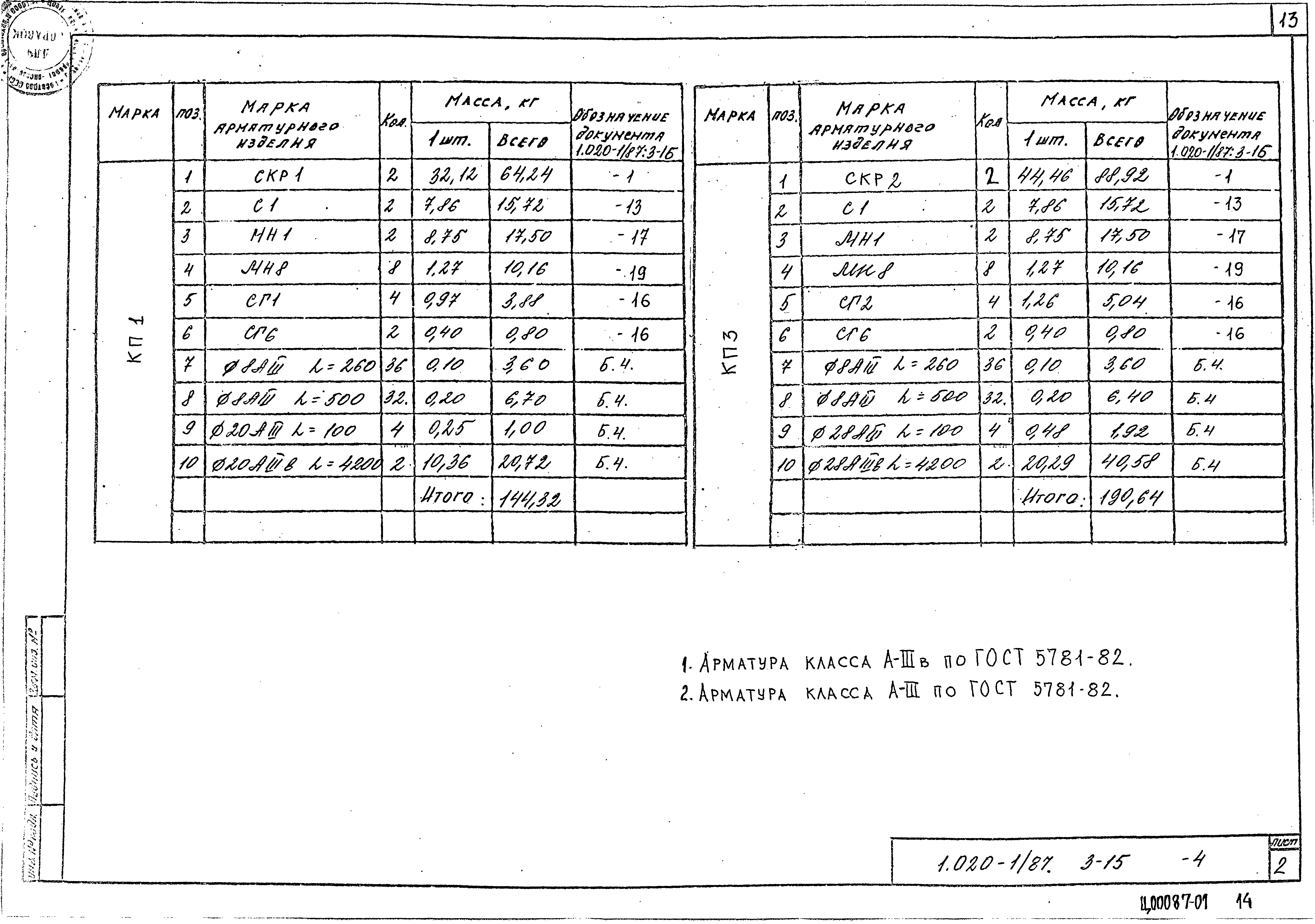 Серия 1.020-1/87