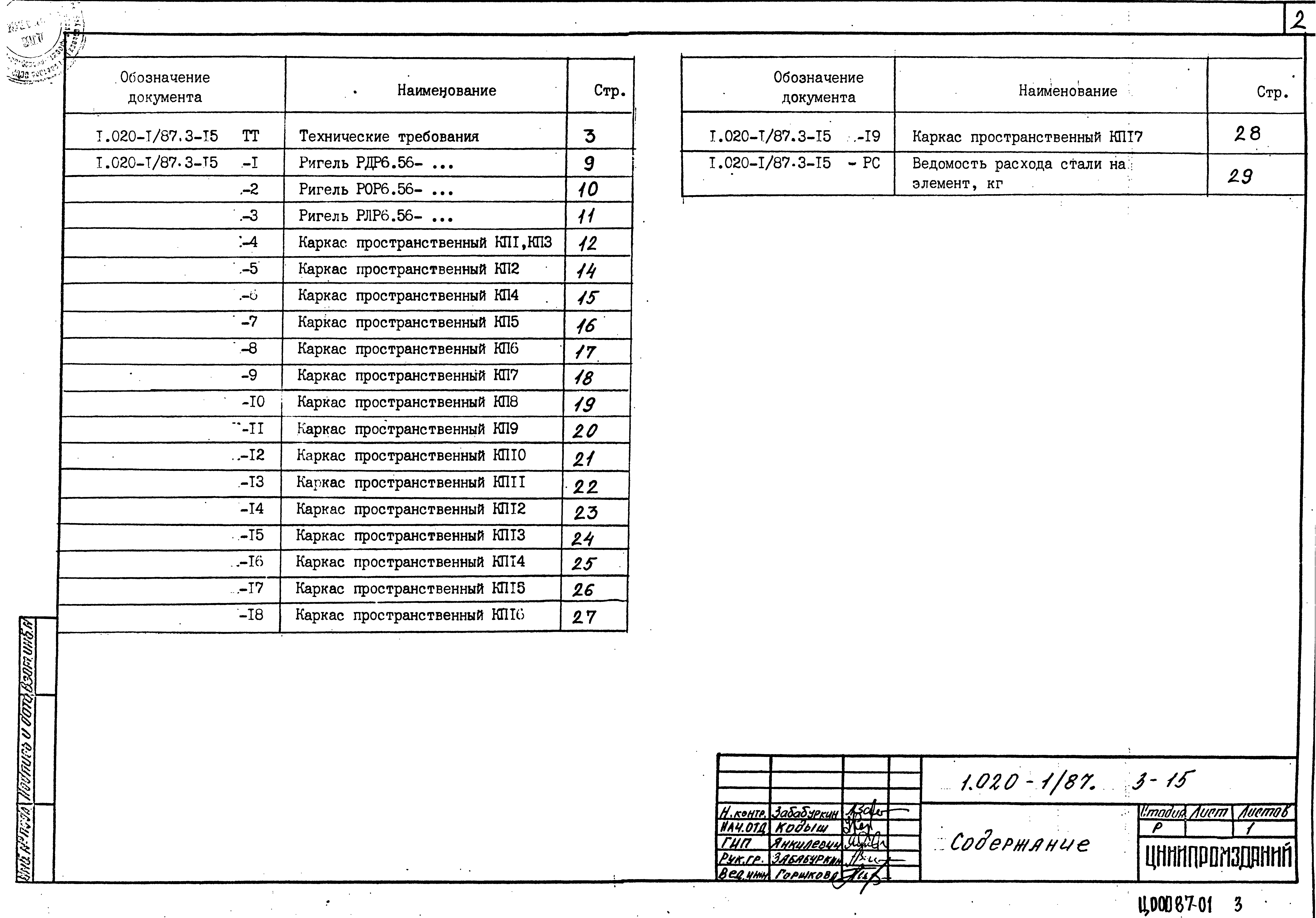 Серия 1.020-1/87