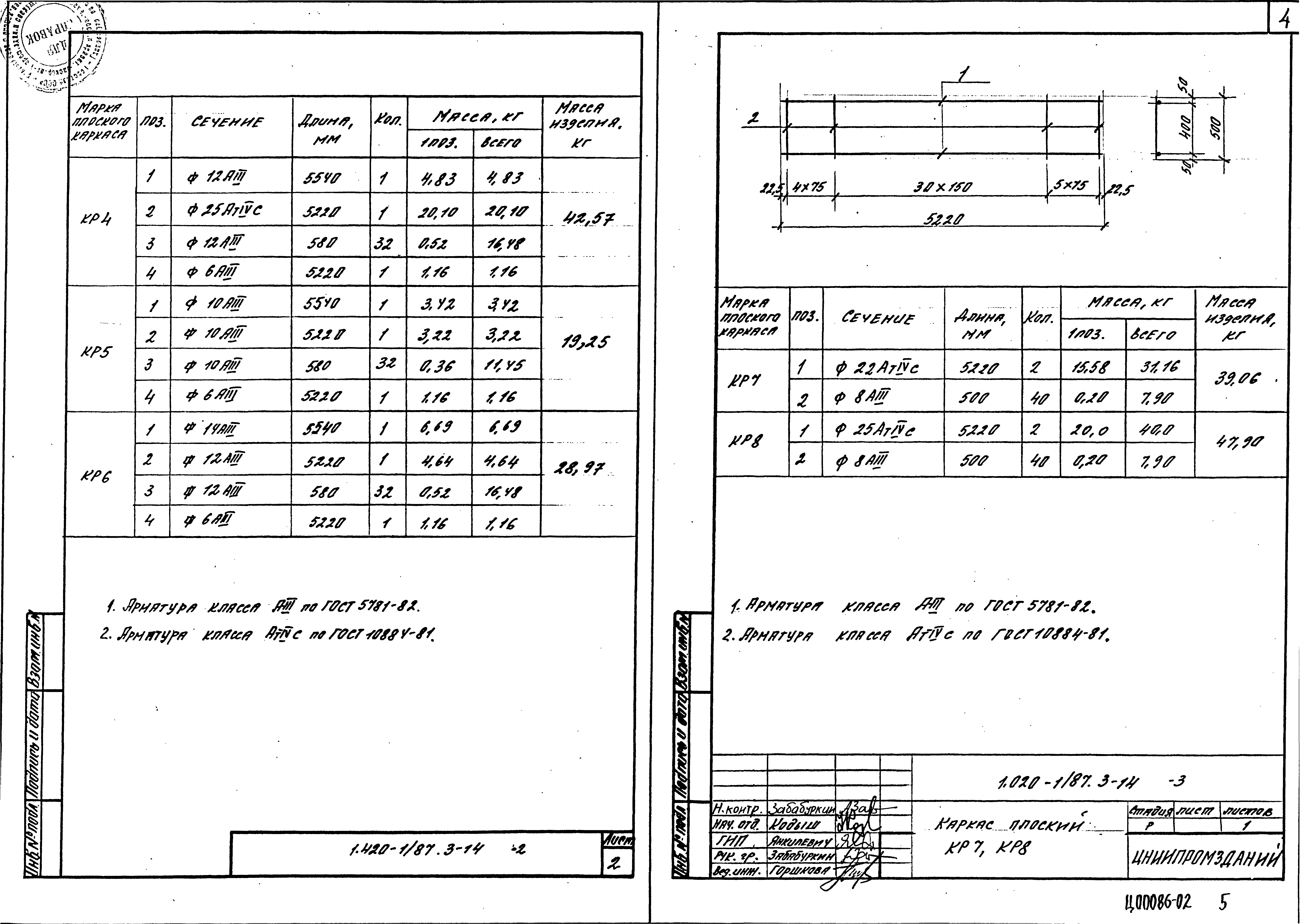 Серия 1.020-1/87