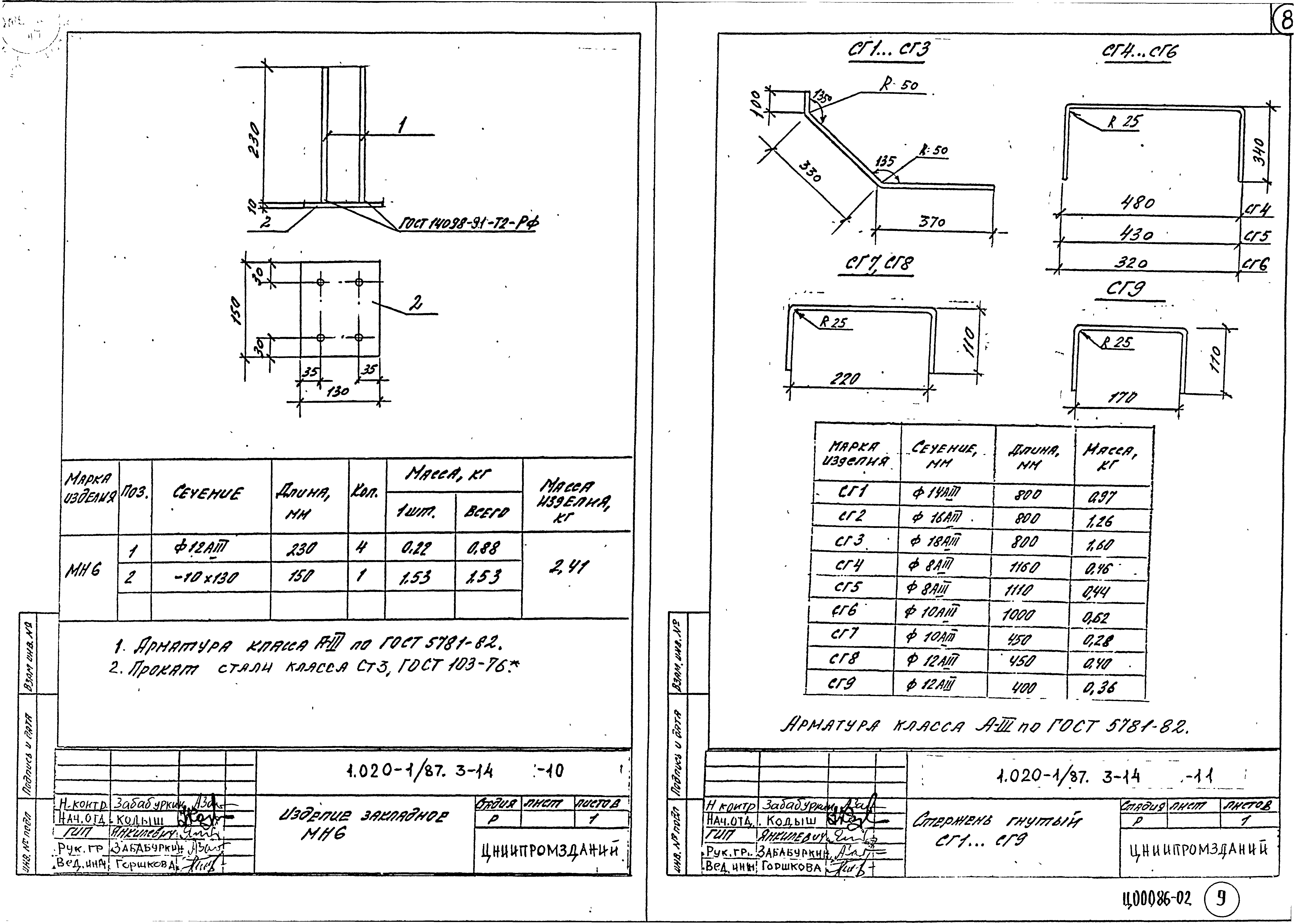 Серия 1.020-1/87