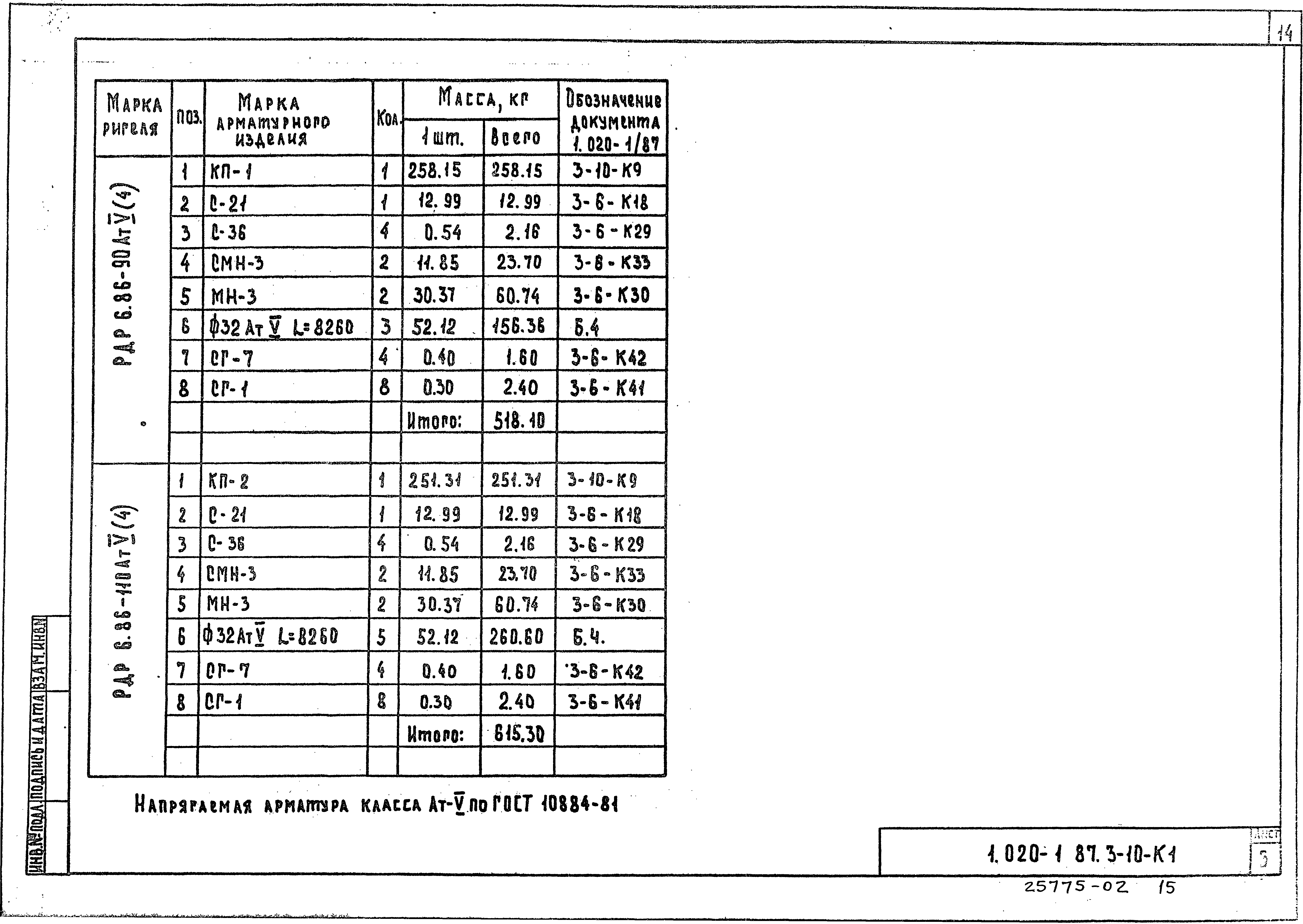 Серия 1.020-1/87