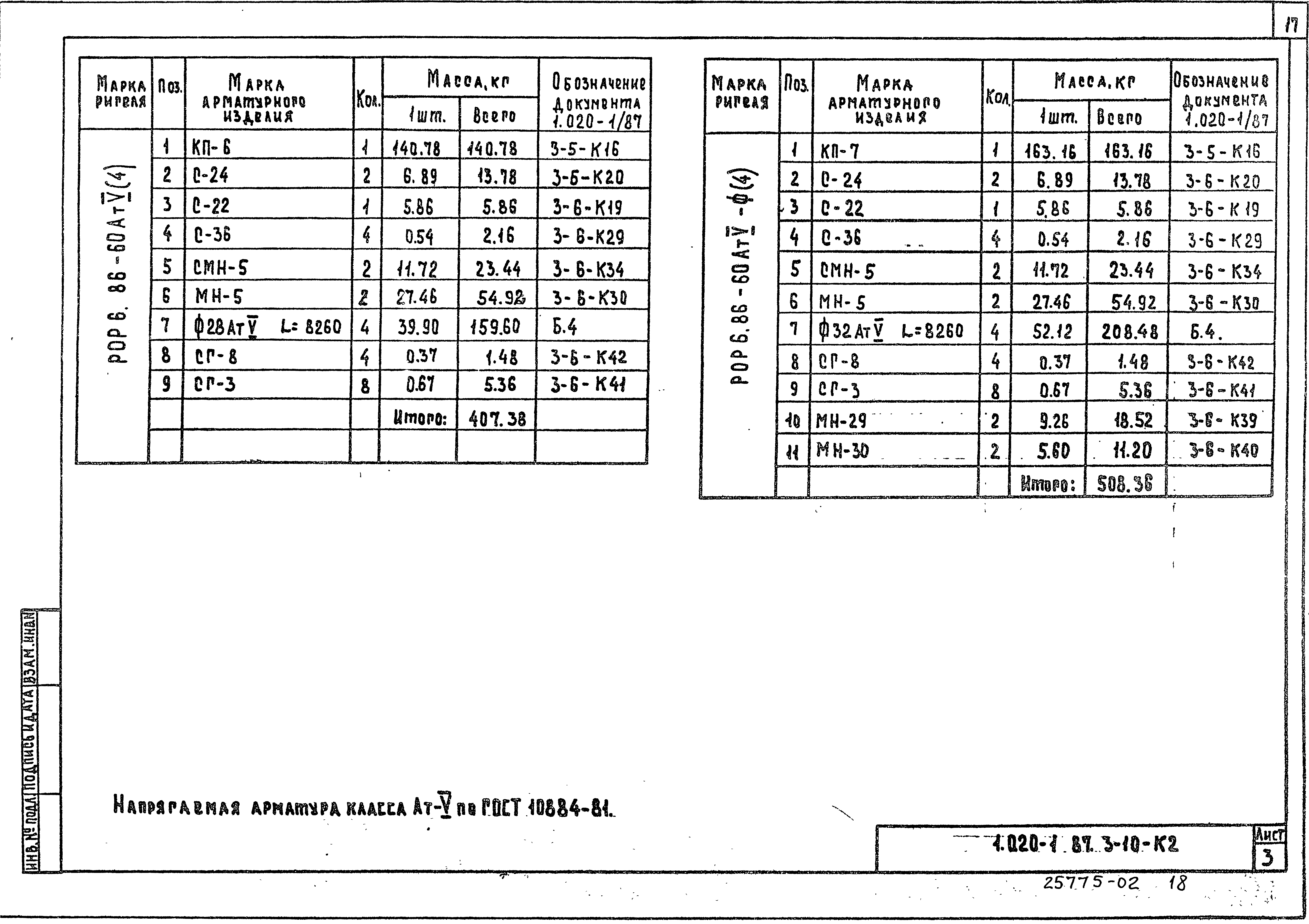 Серия 1.020-1/87