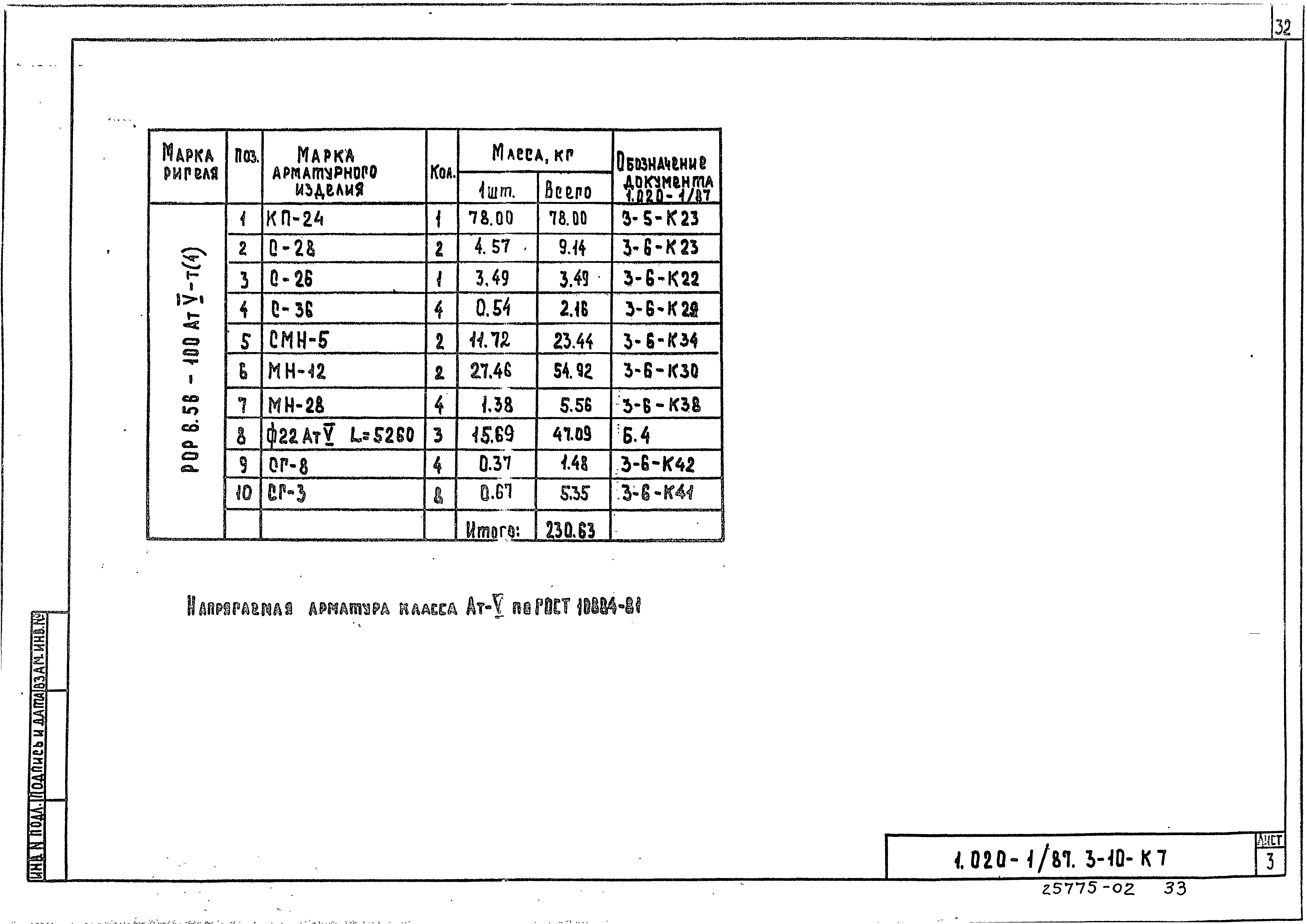 Серия 1.020-1/87