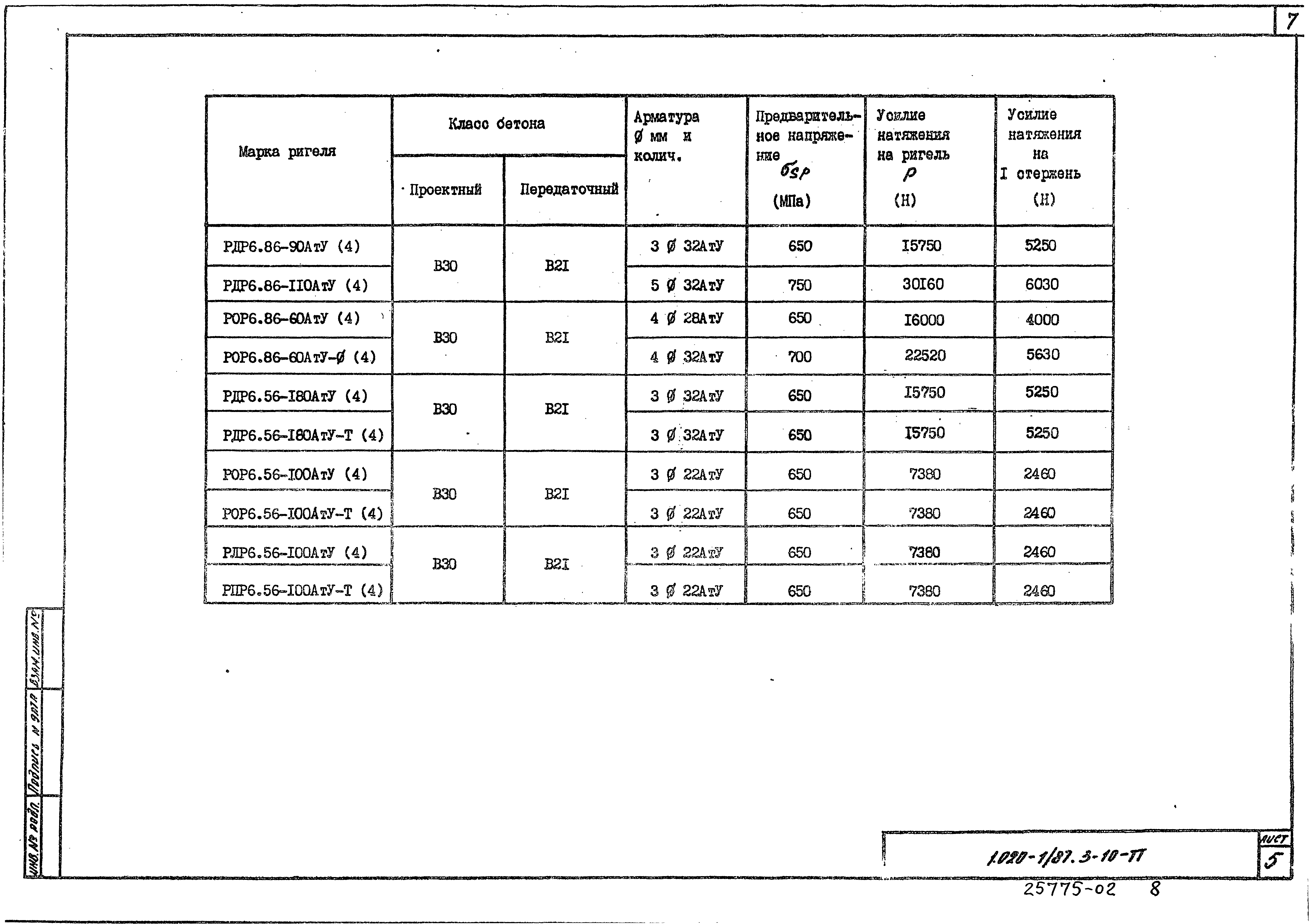 Серия 1.020-1/87