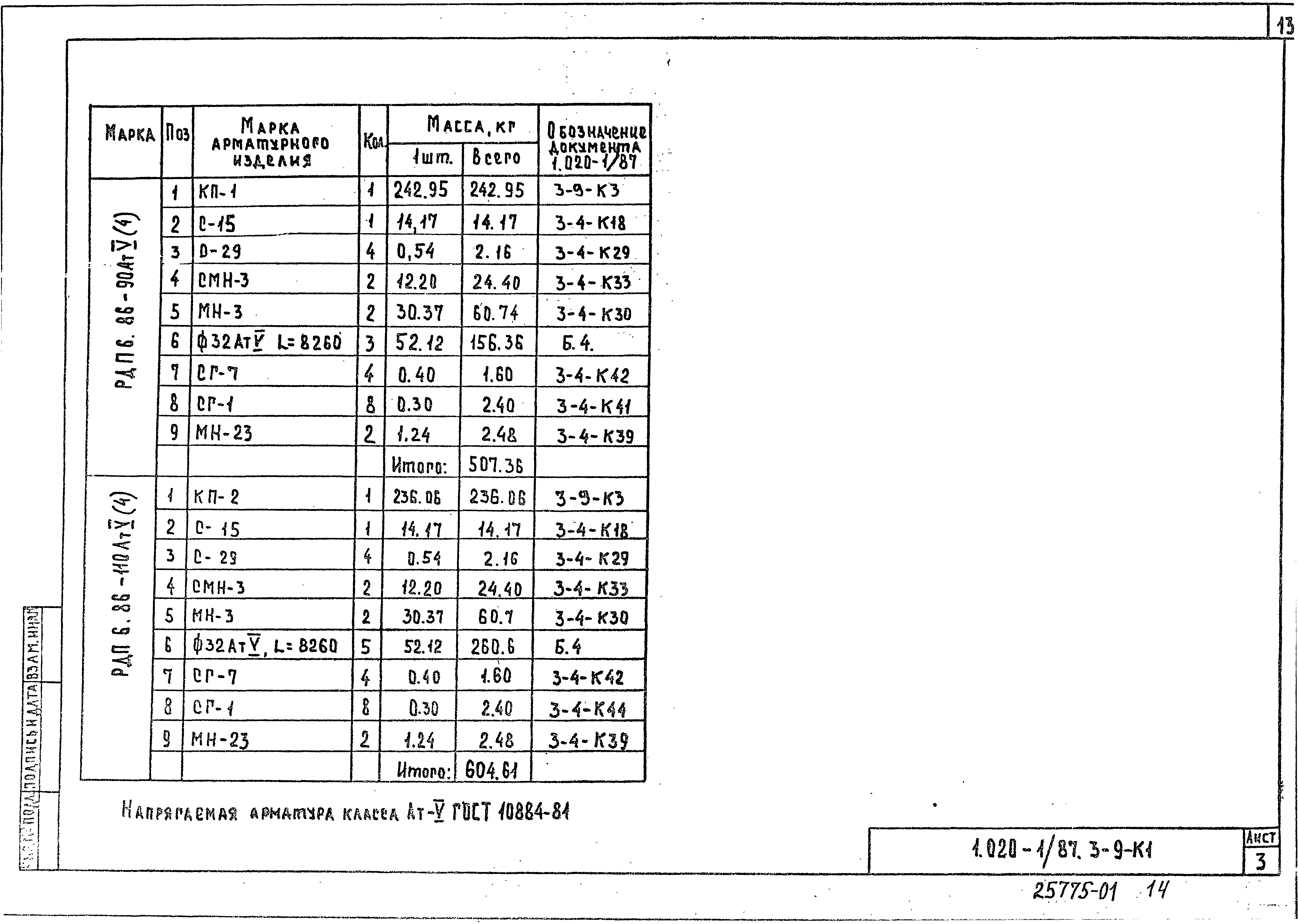 Серия 1.020-1/87