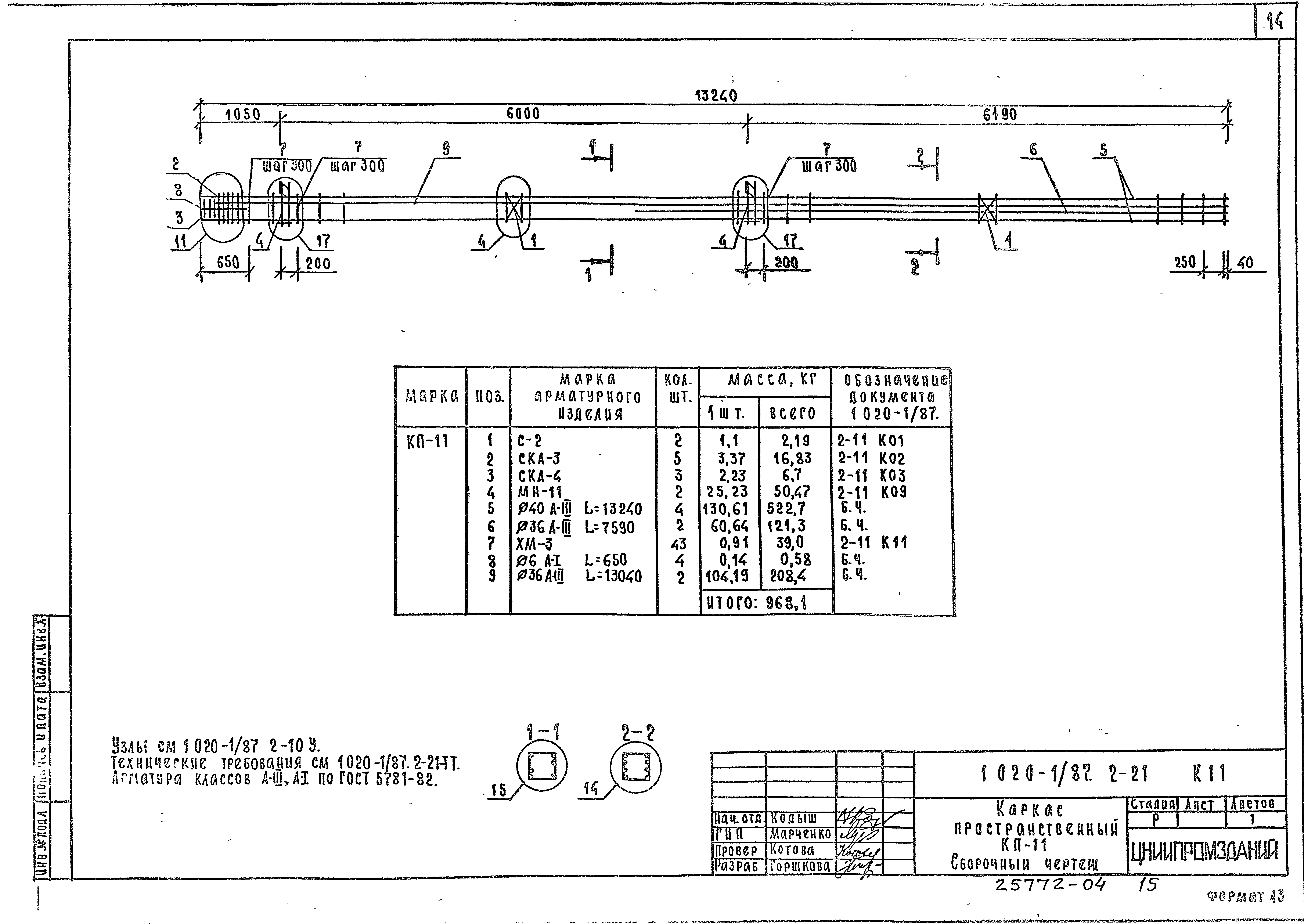 Серия 1.020-1/87