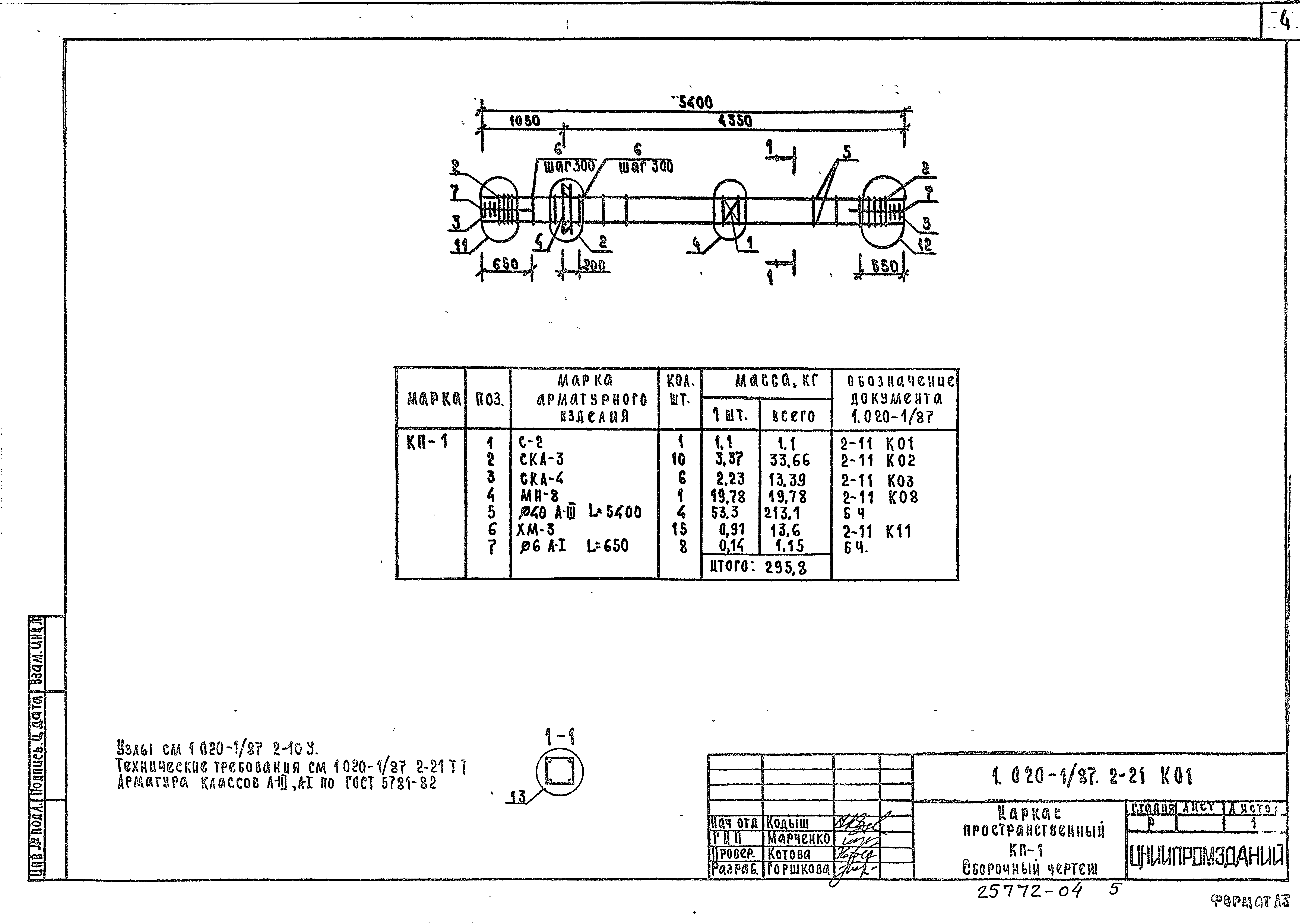 Серия 1.020-1/87