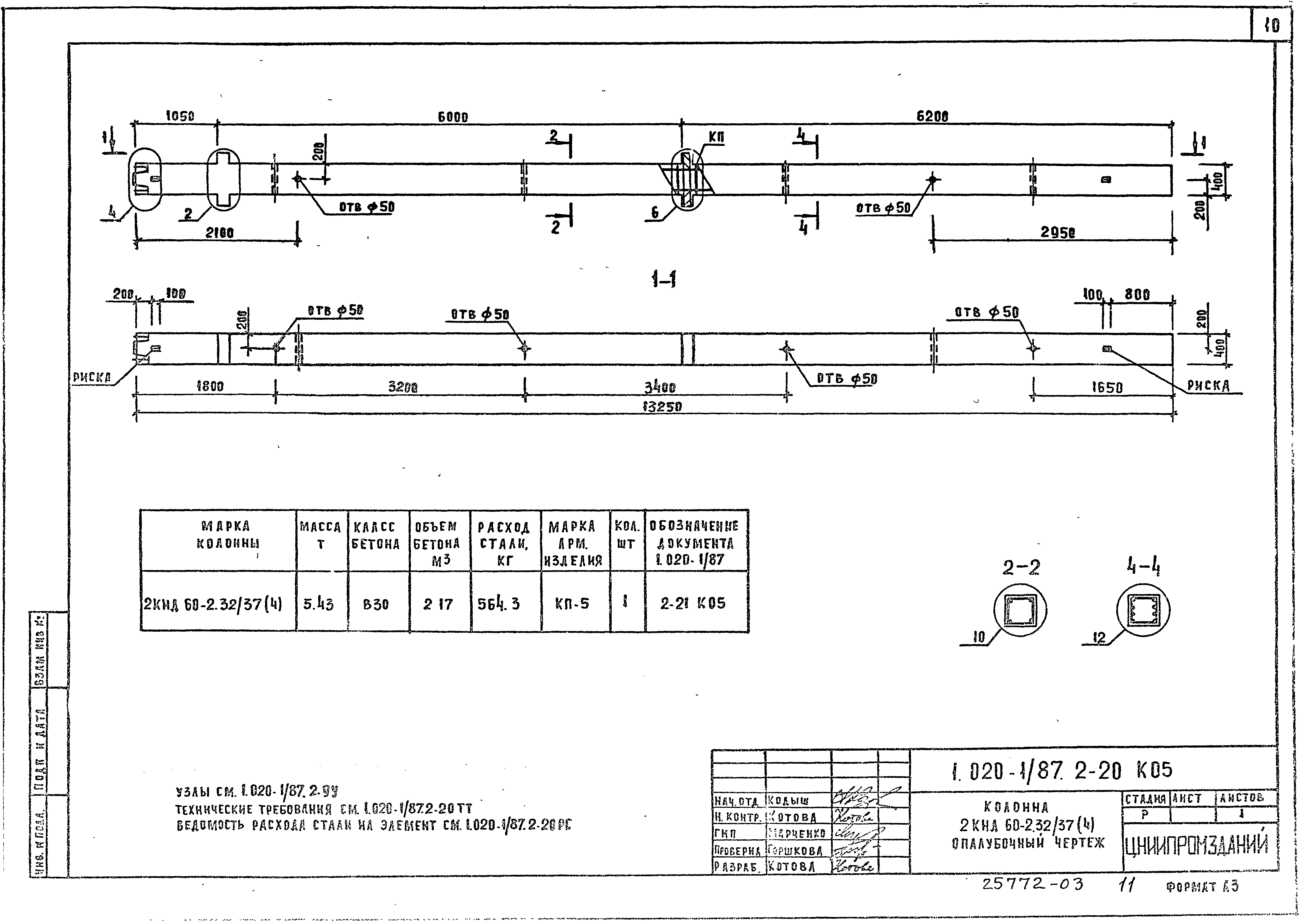 Серия 1.020-1/87