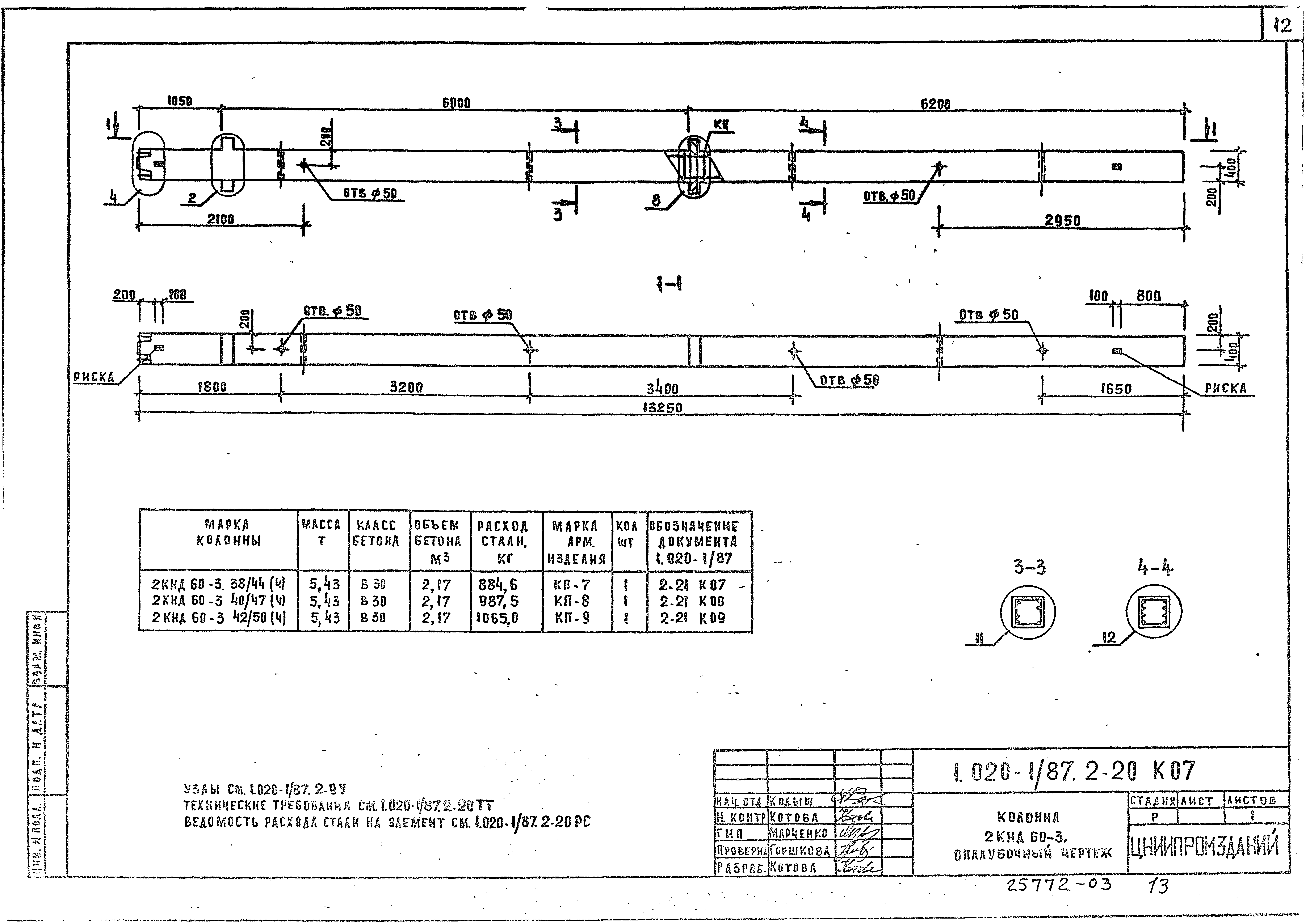 Серия 1.020-1/87