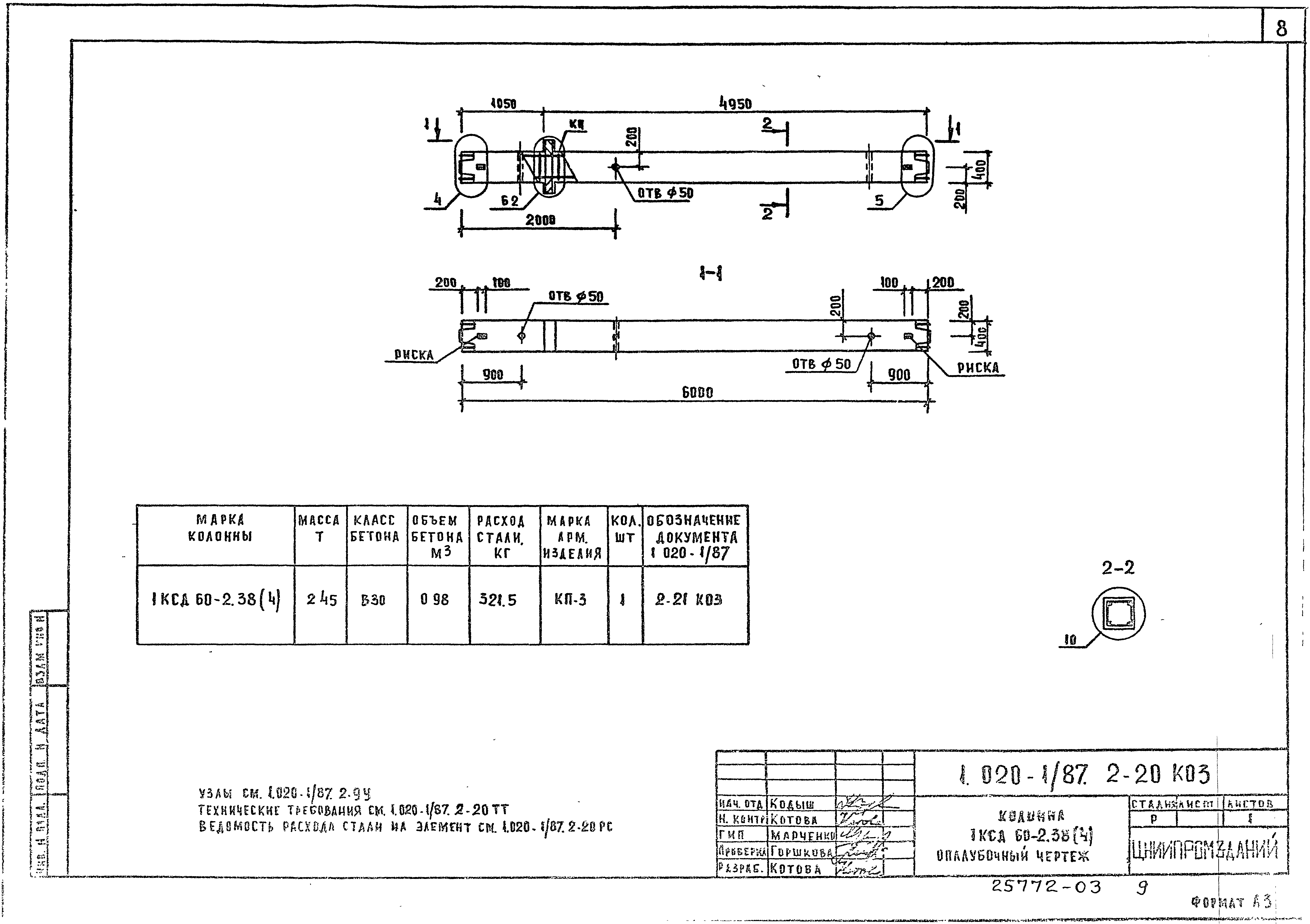 Серия 1.020-1/87